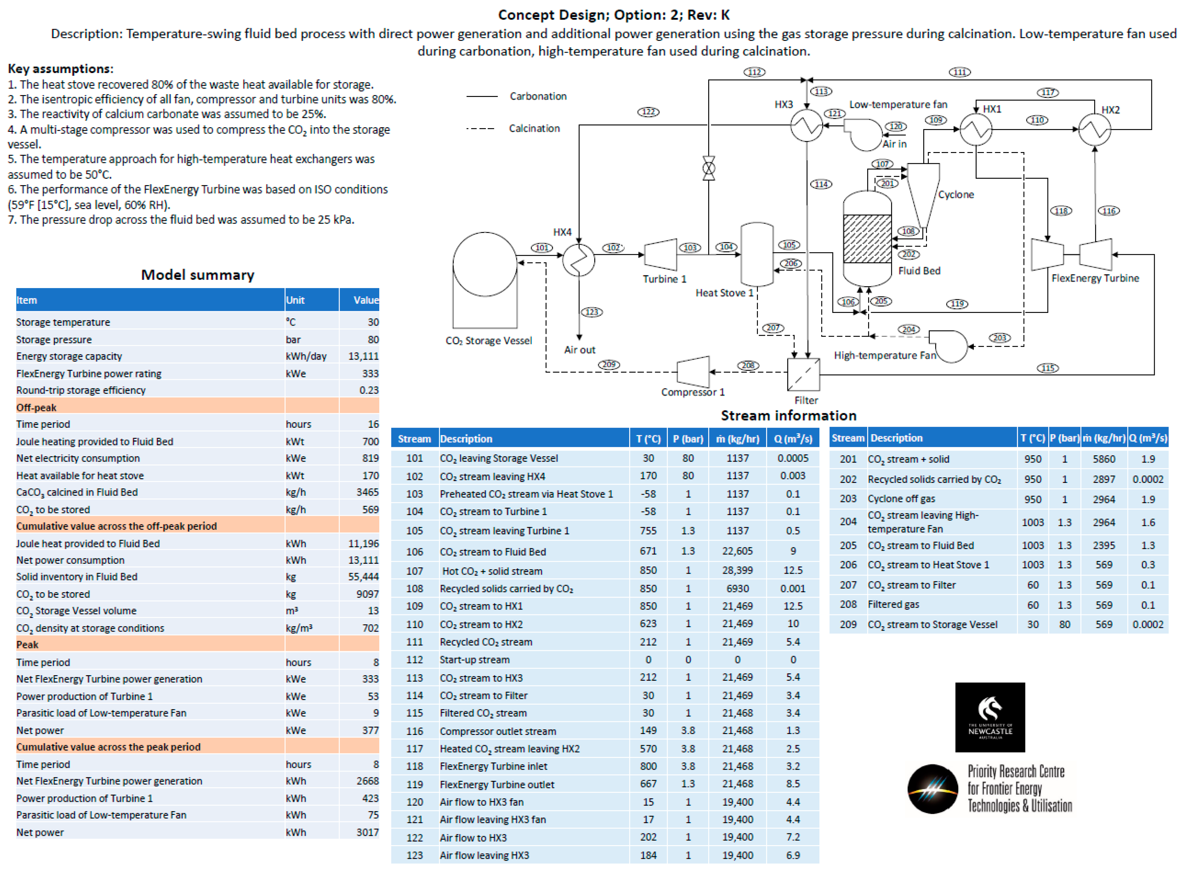 Processes 12 01778 i002