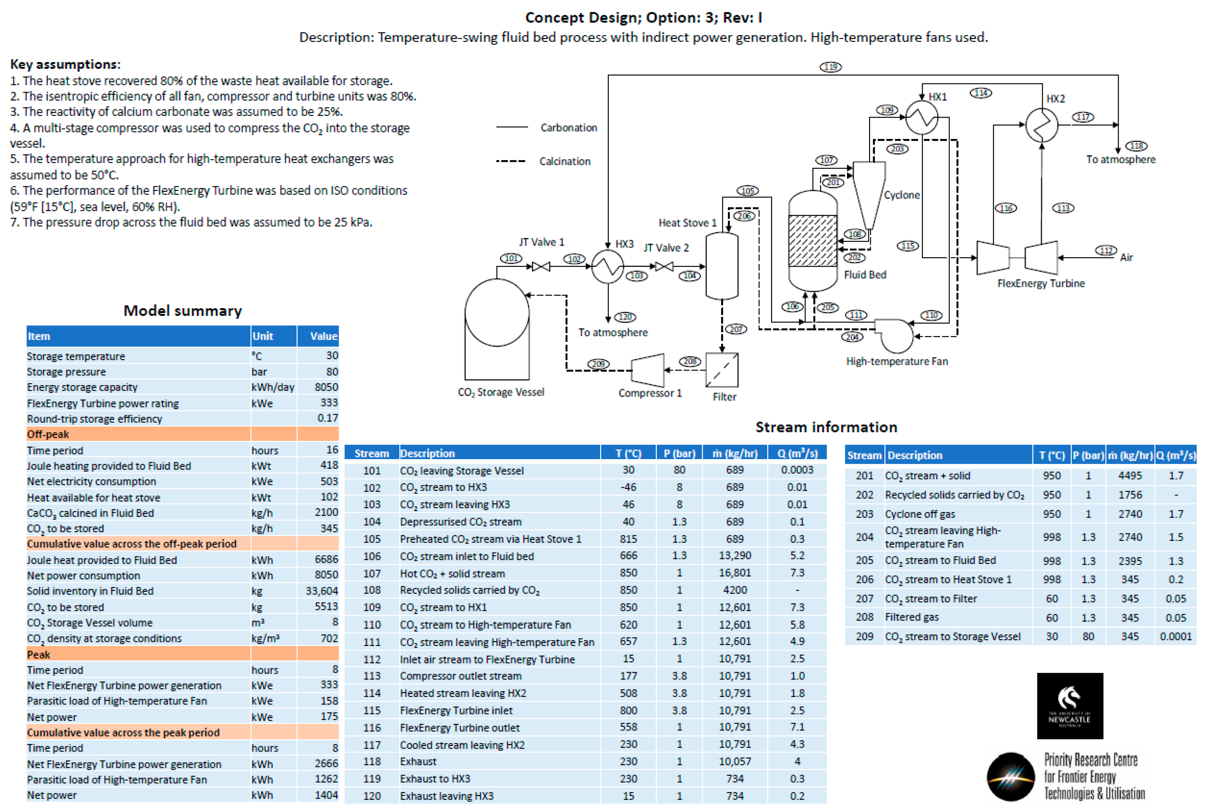 Processes 12 01778 i003