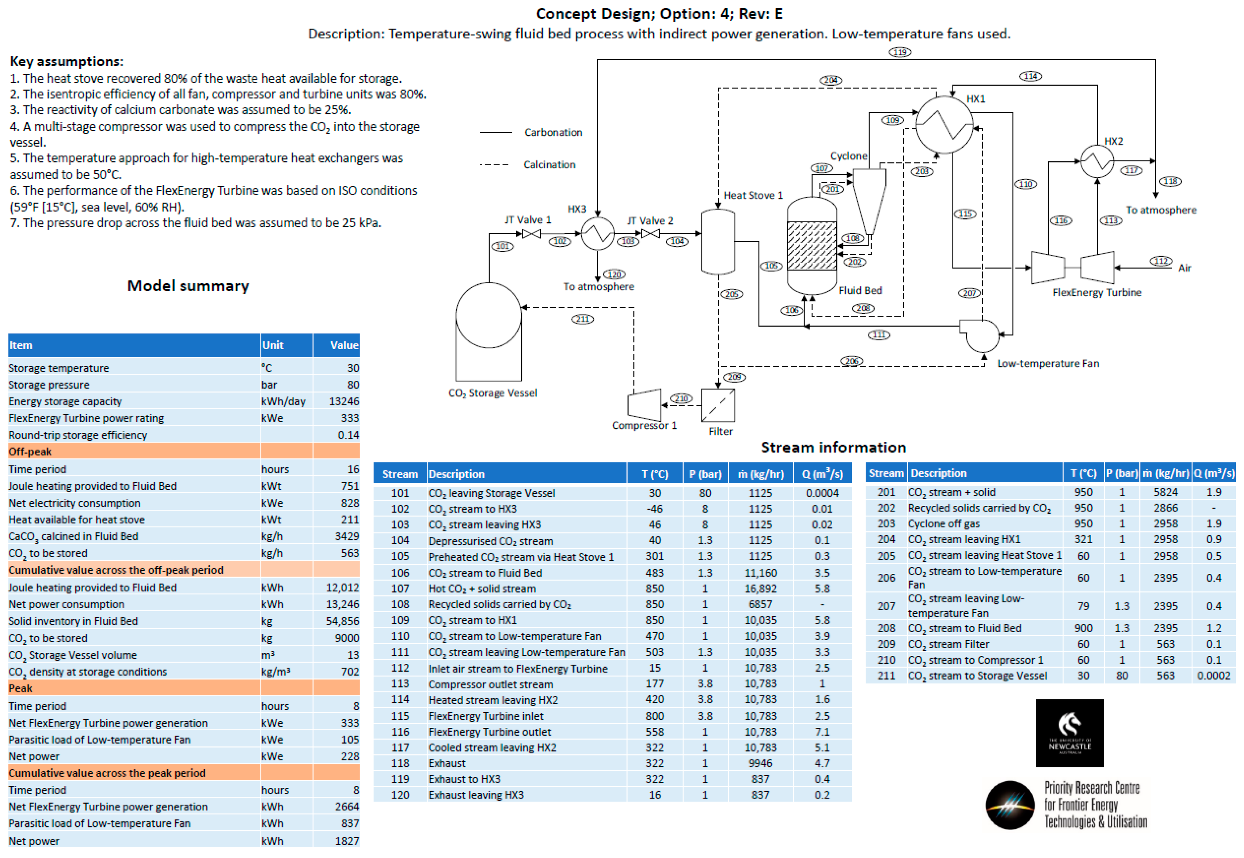Processes 12 01778 i004