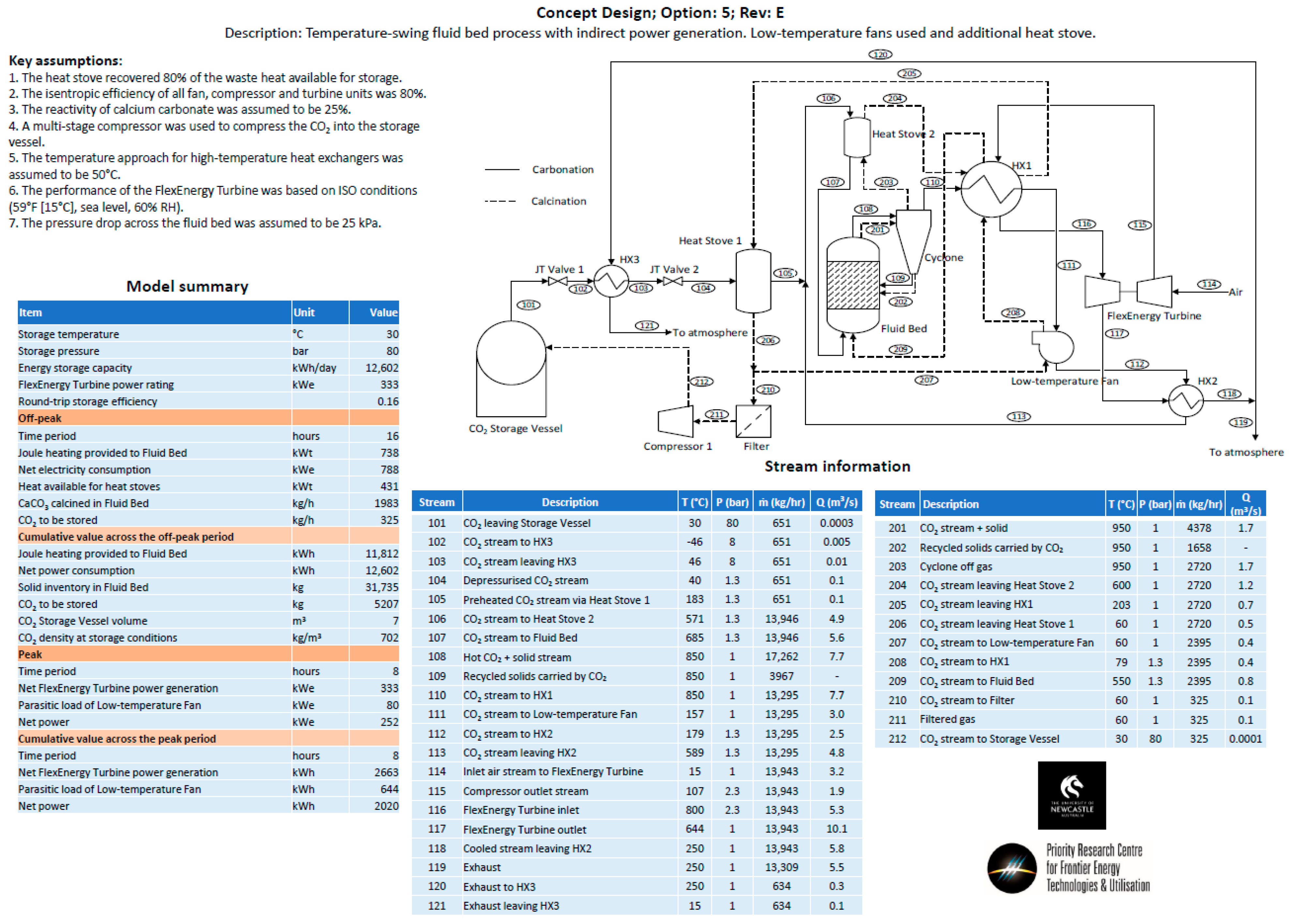 Processes 12 01778 i005