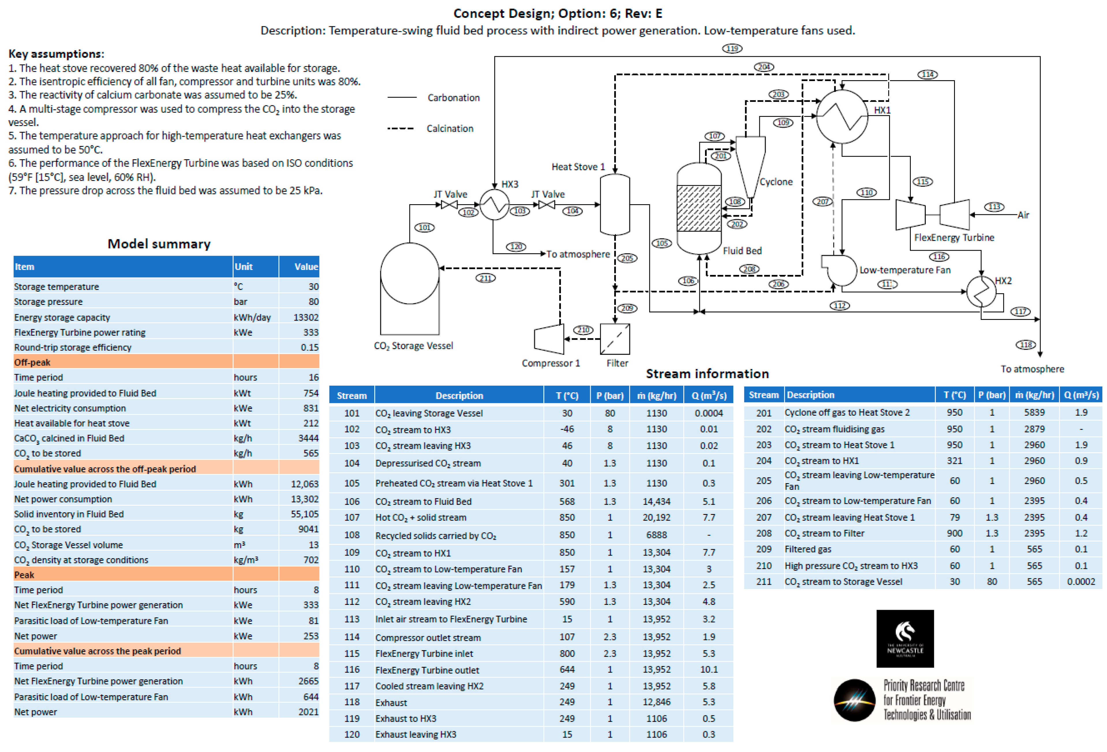 Processes 12 01778 i006