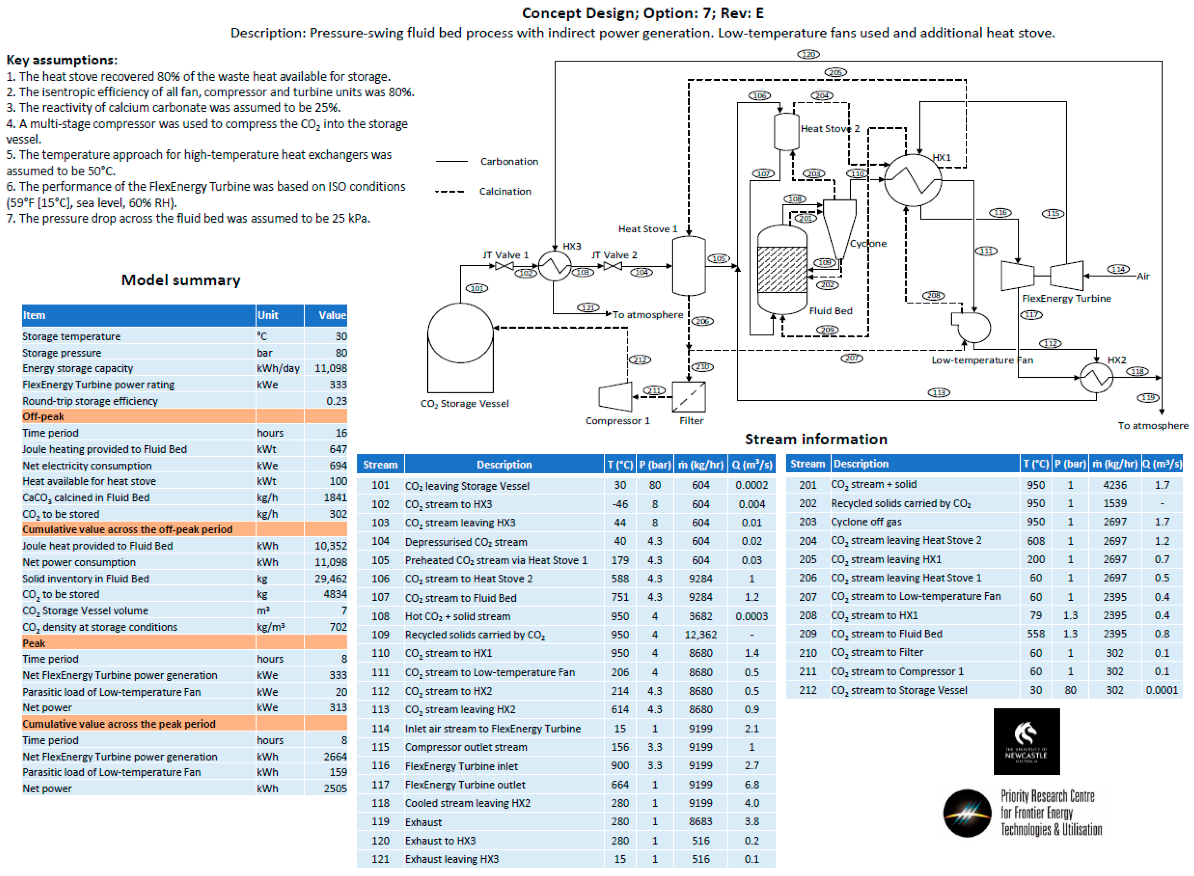 Processes 12 01778 i007
