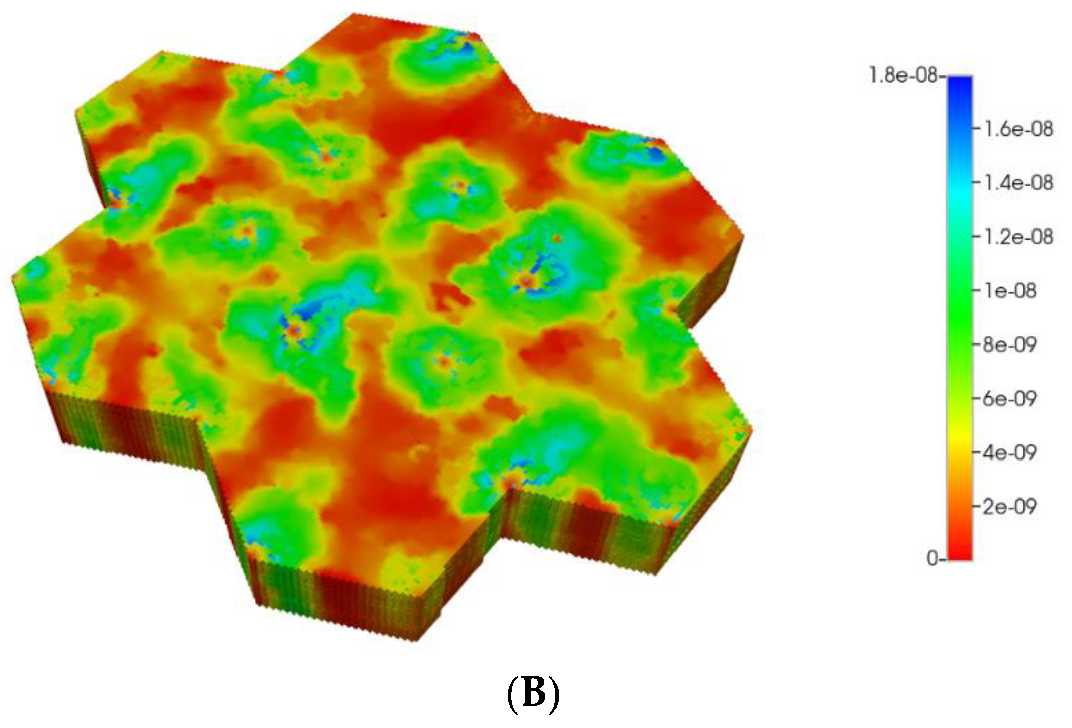 Processes 12 01789 g006b