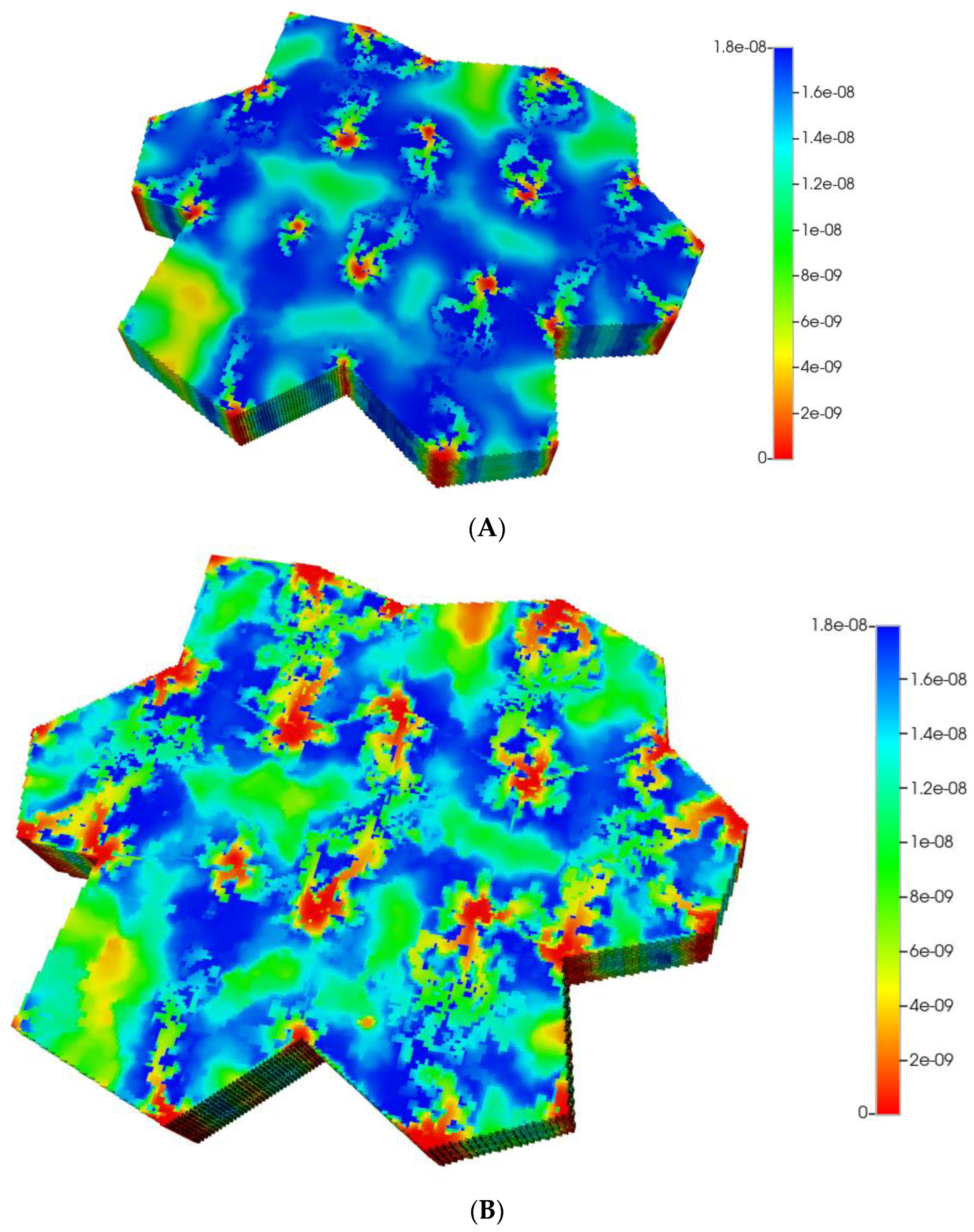 Processes 12 01789 g011
