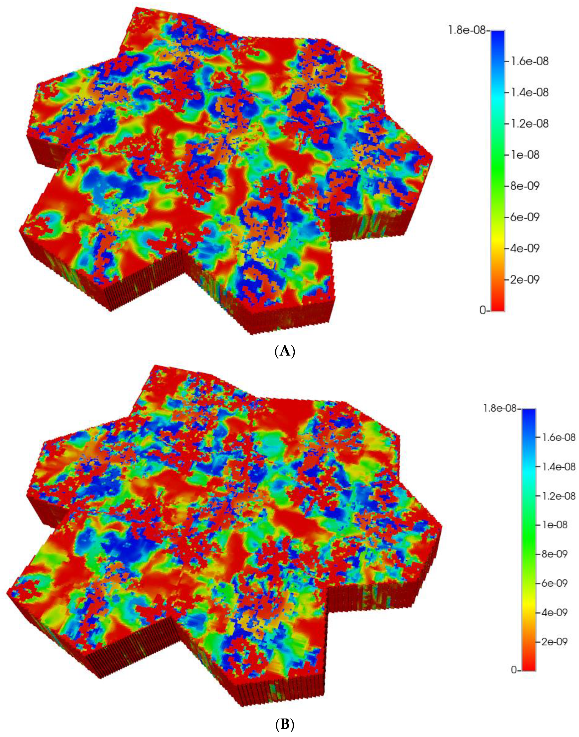 Processes 12 01789 g012