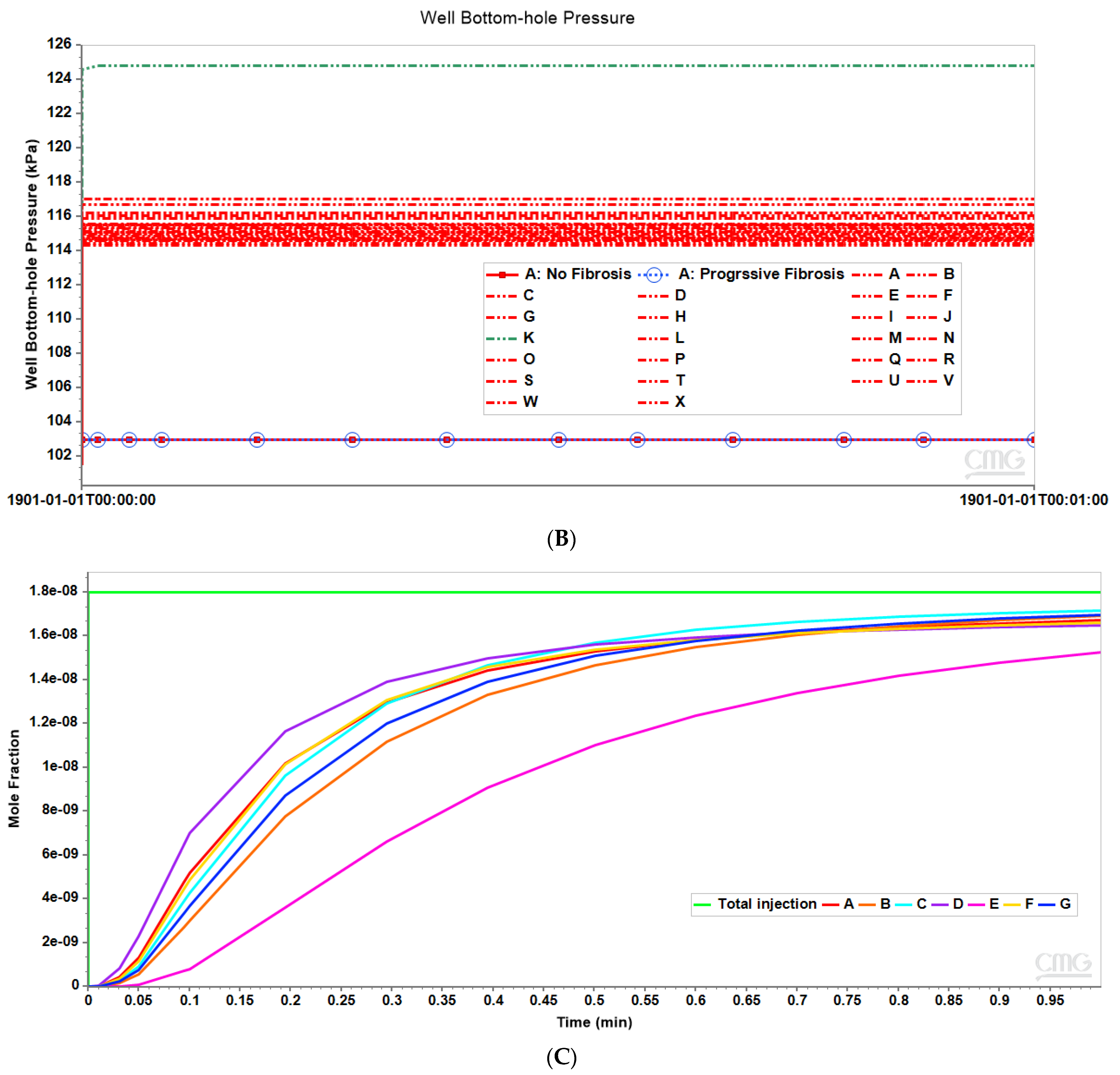 Processes 12 01789 g013b