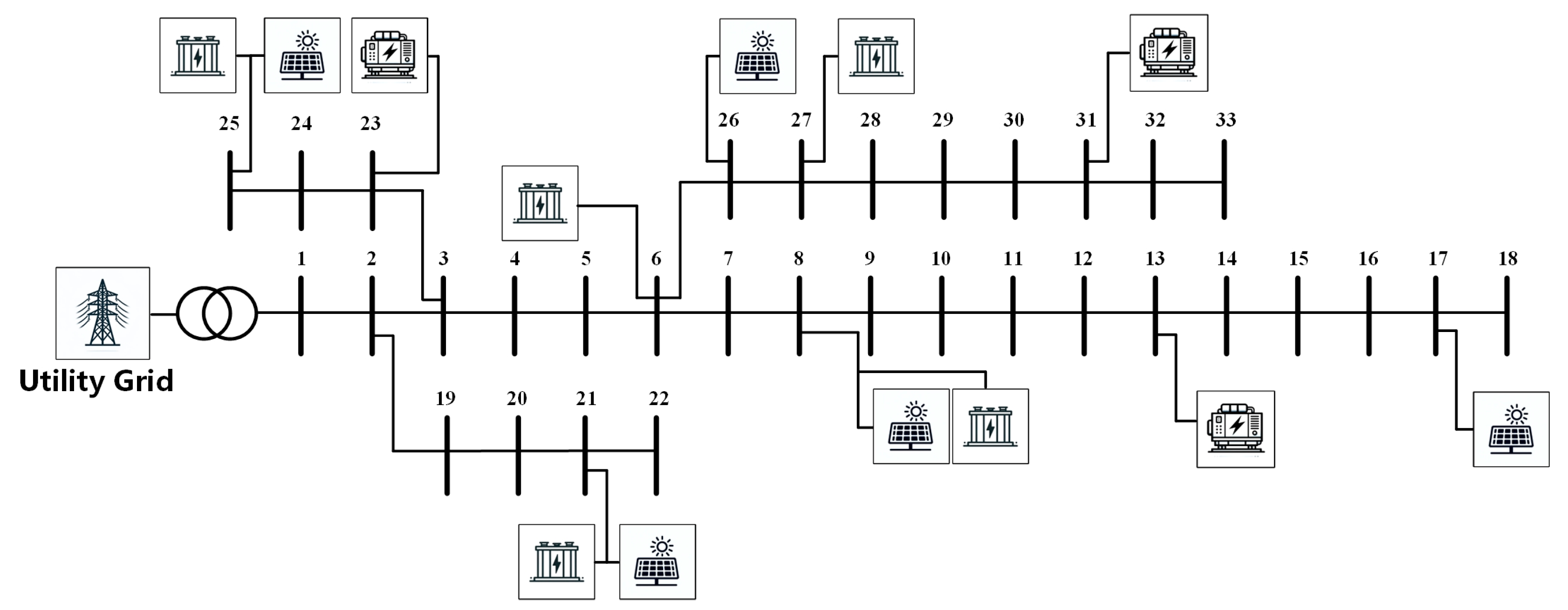 Processes 12 01791 g003