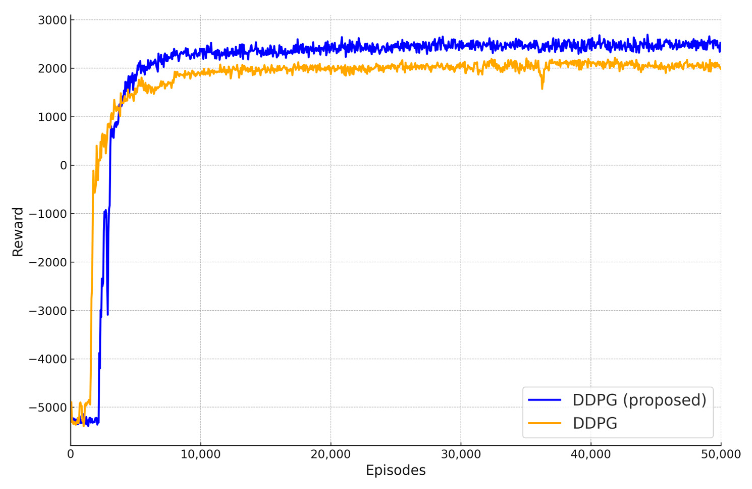 Processes 12 01791 g005