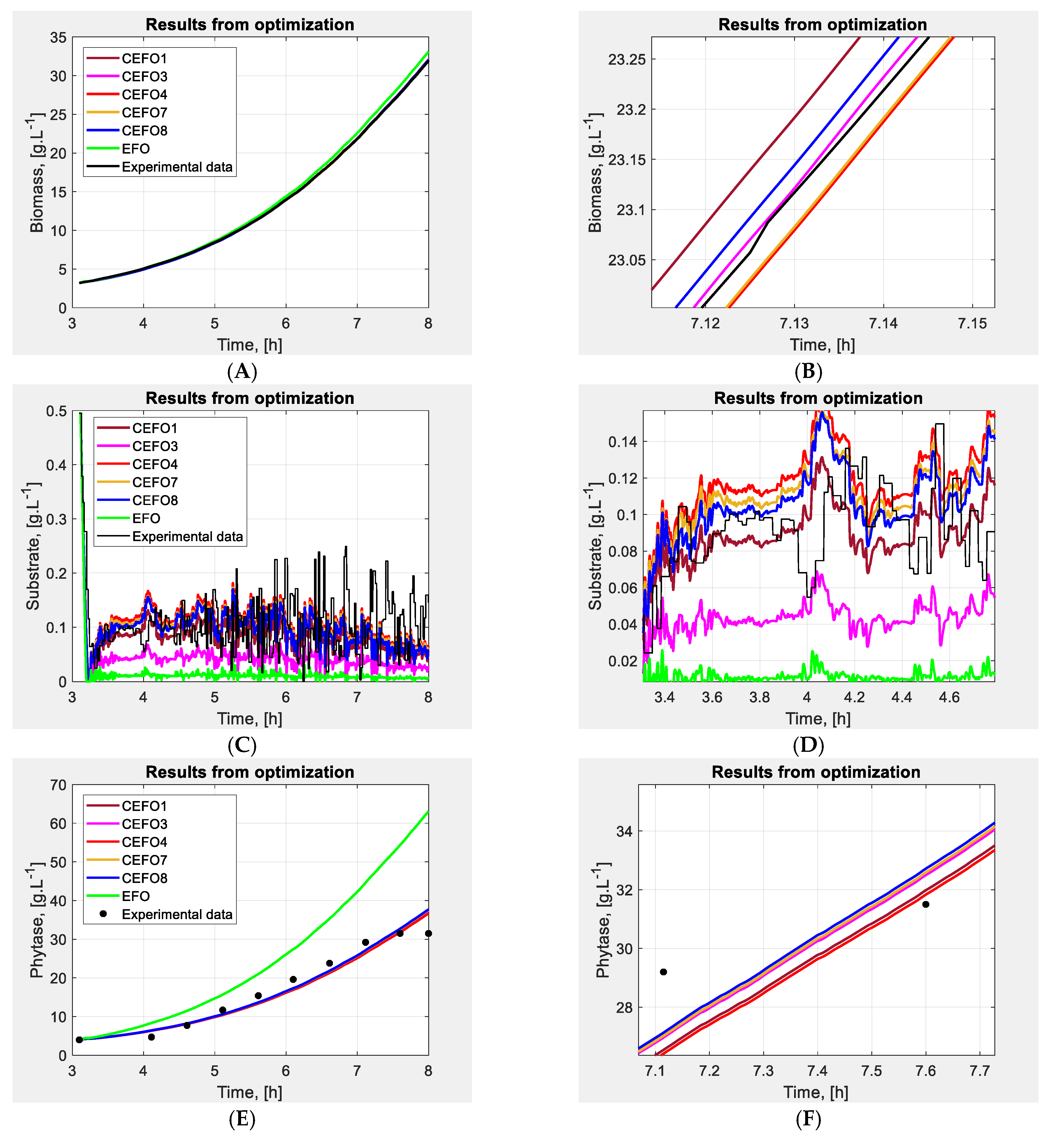 Processes 12 01795 g002 Processes 12 01795 g002