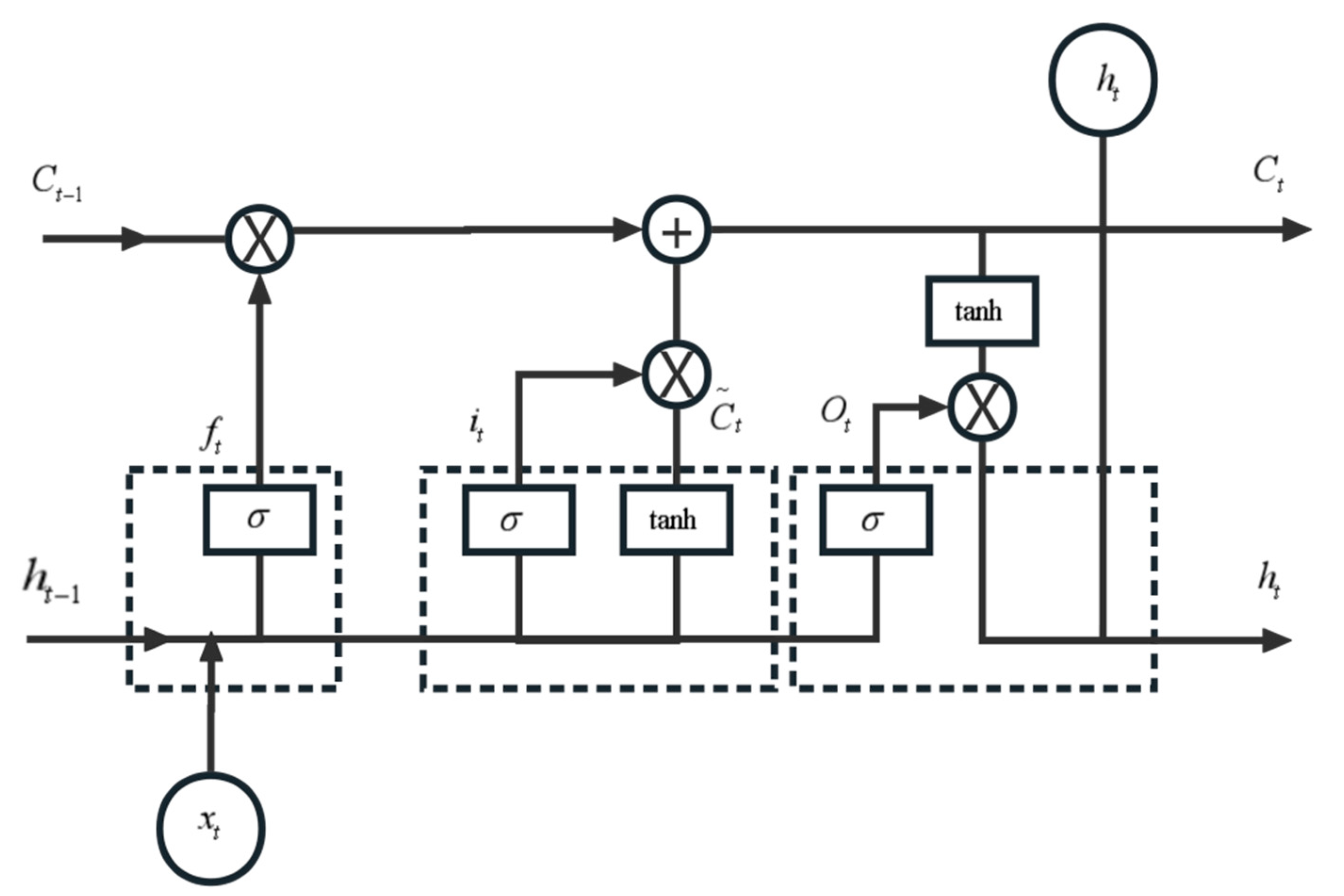 Processes 12 01796 g001