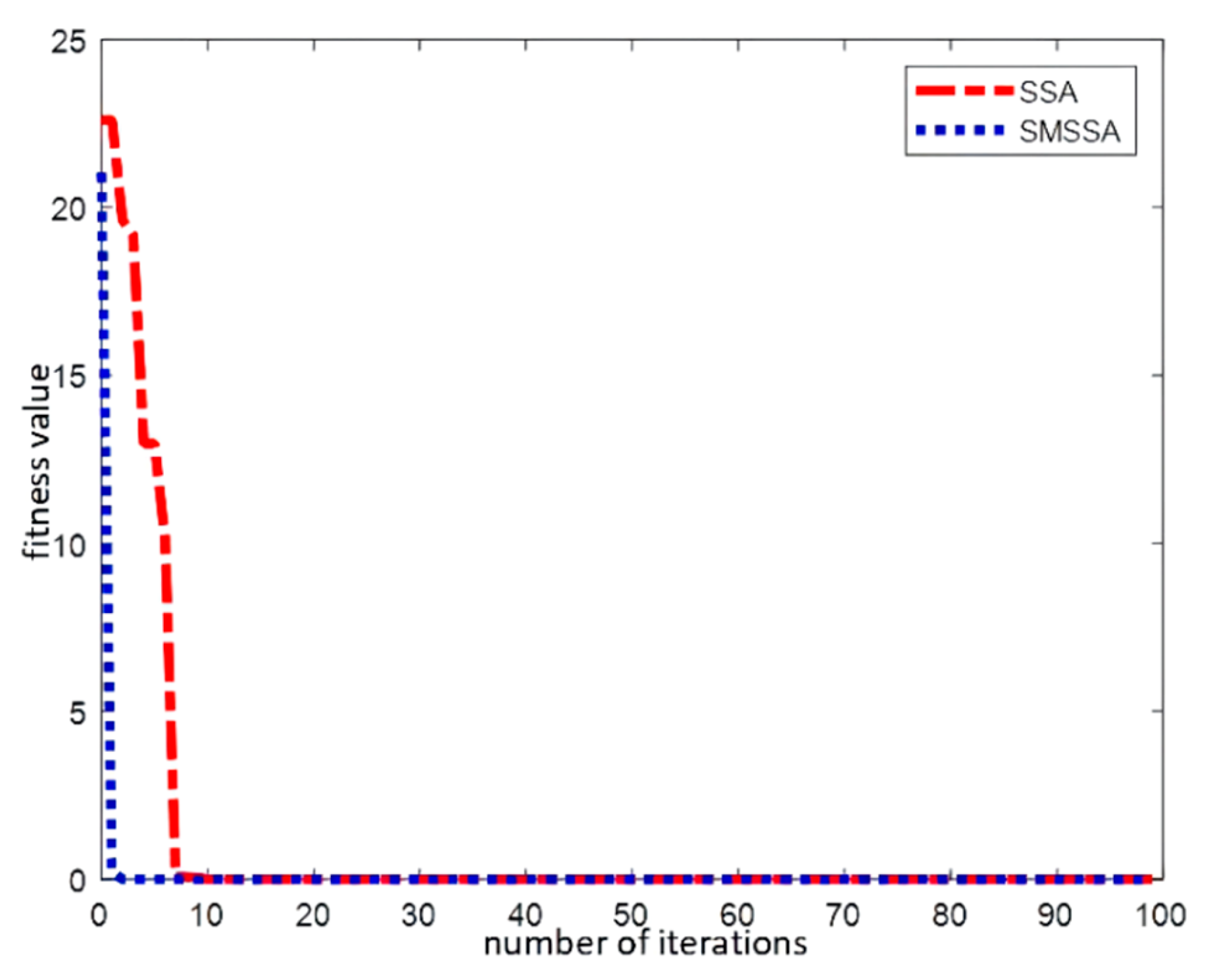 Processes 12 01796 g003