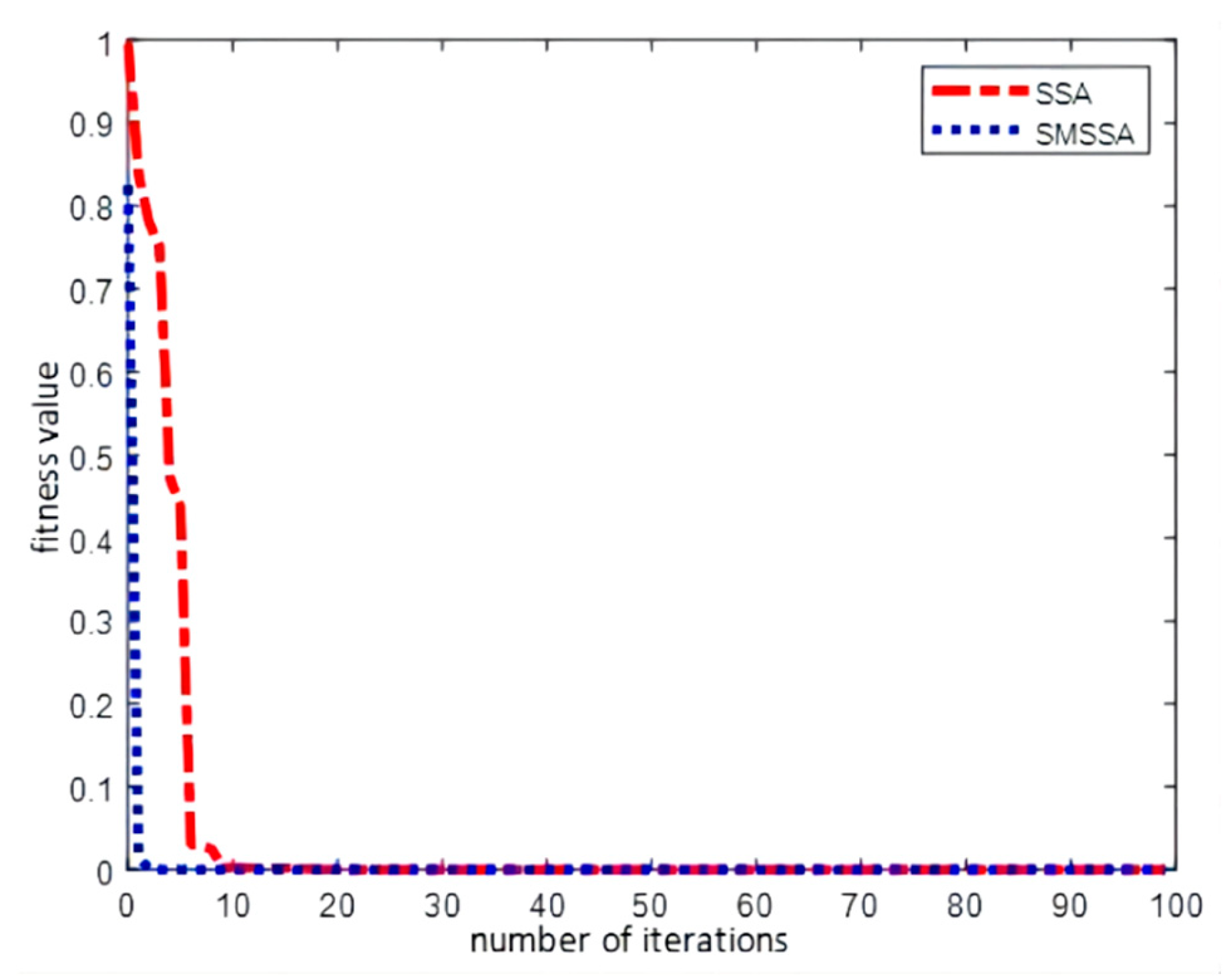Processes 12 01796 g004
