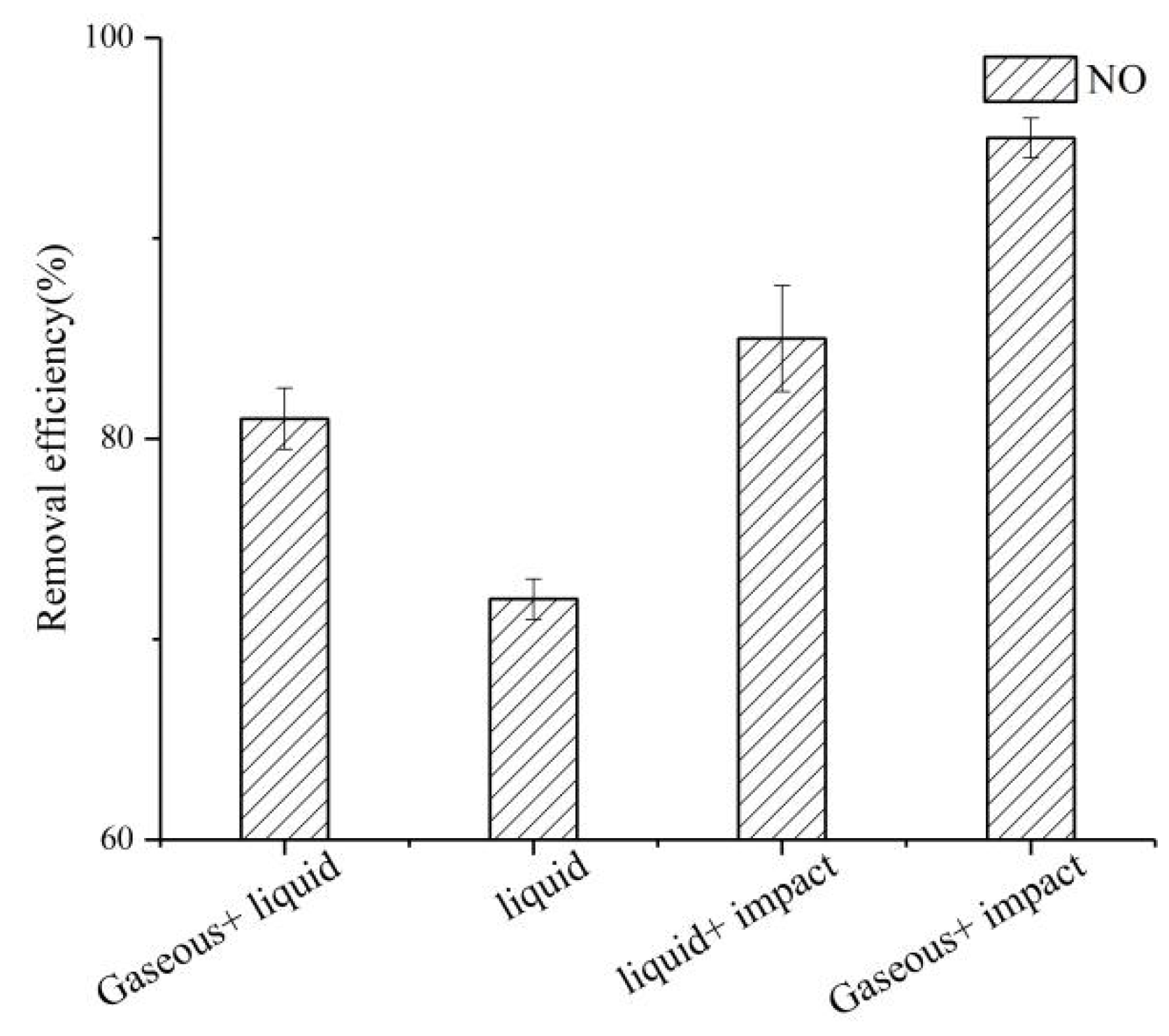 Processes 12 01798 g002