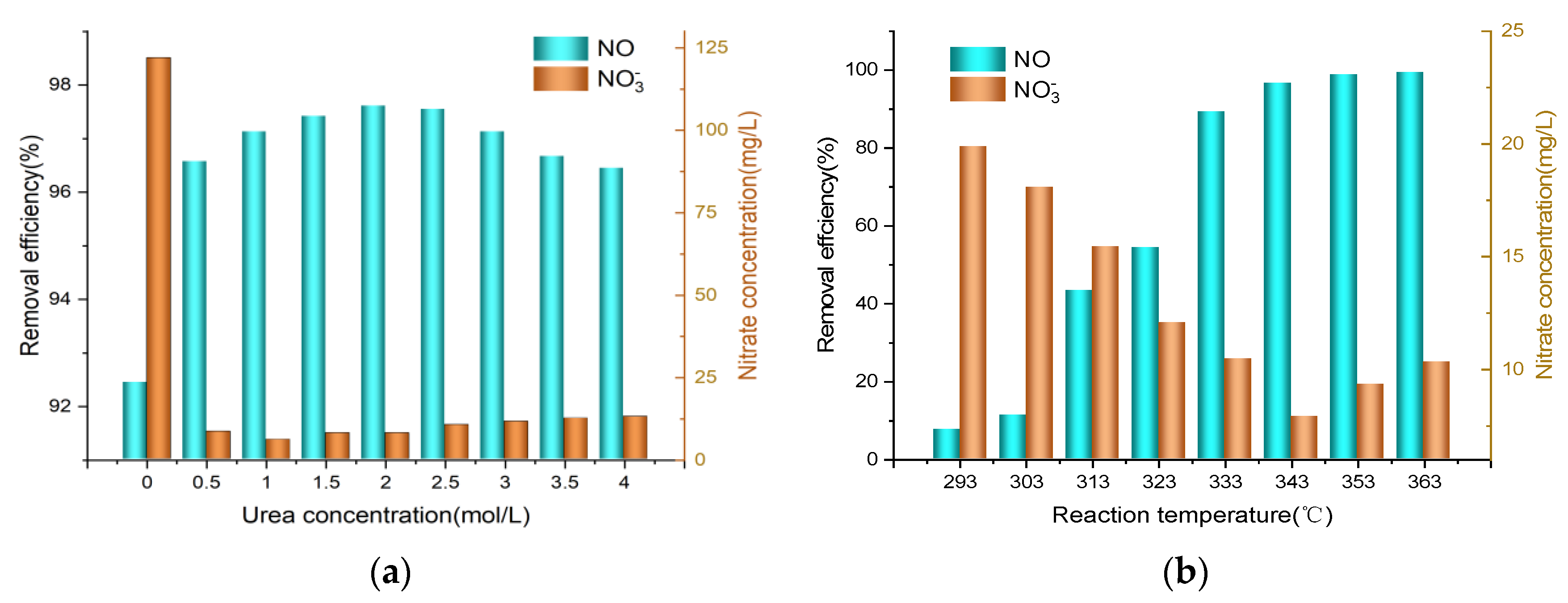 Processes 12 01798 g004