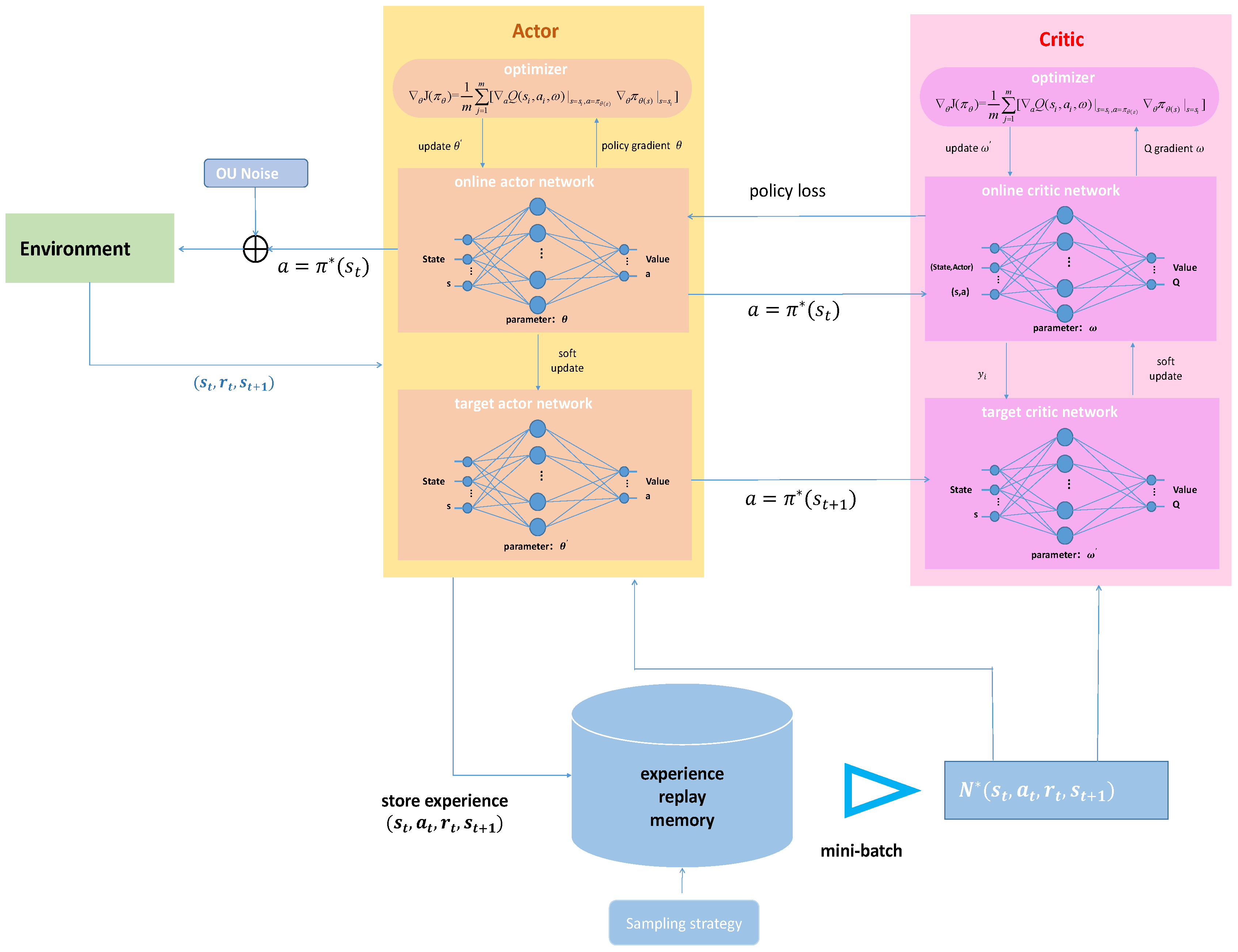 Processes 12 01804 g004