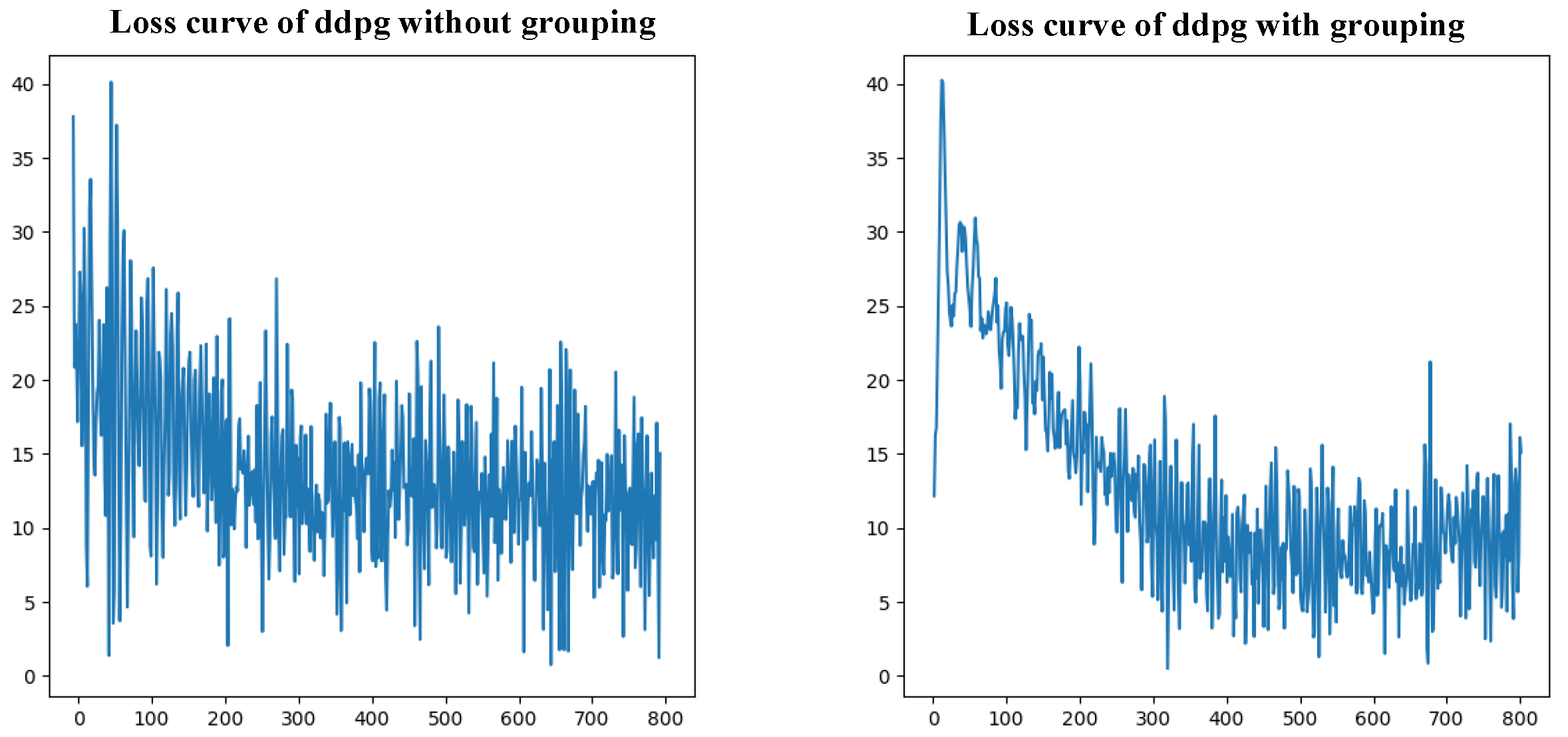 Processes 12 01804 g006