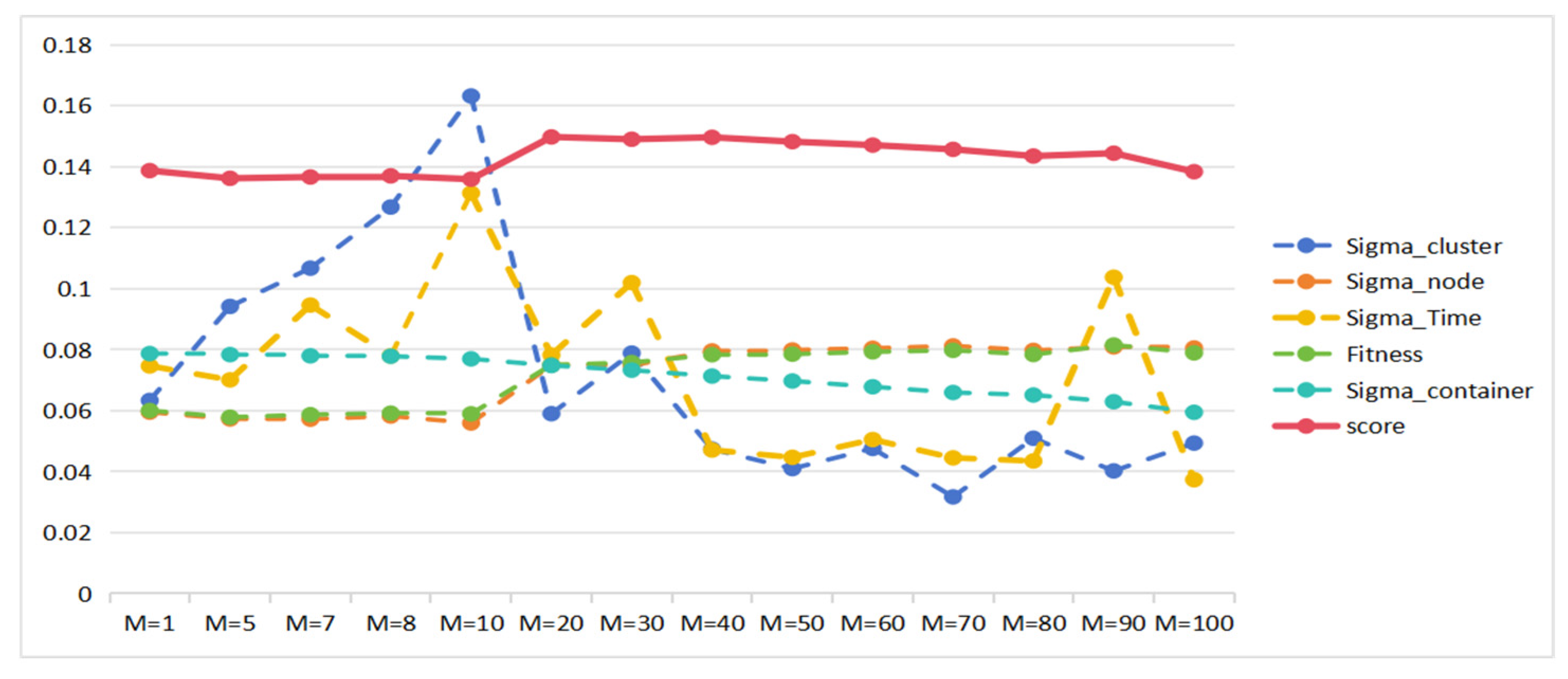 Processes 12 01804 g009