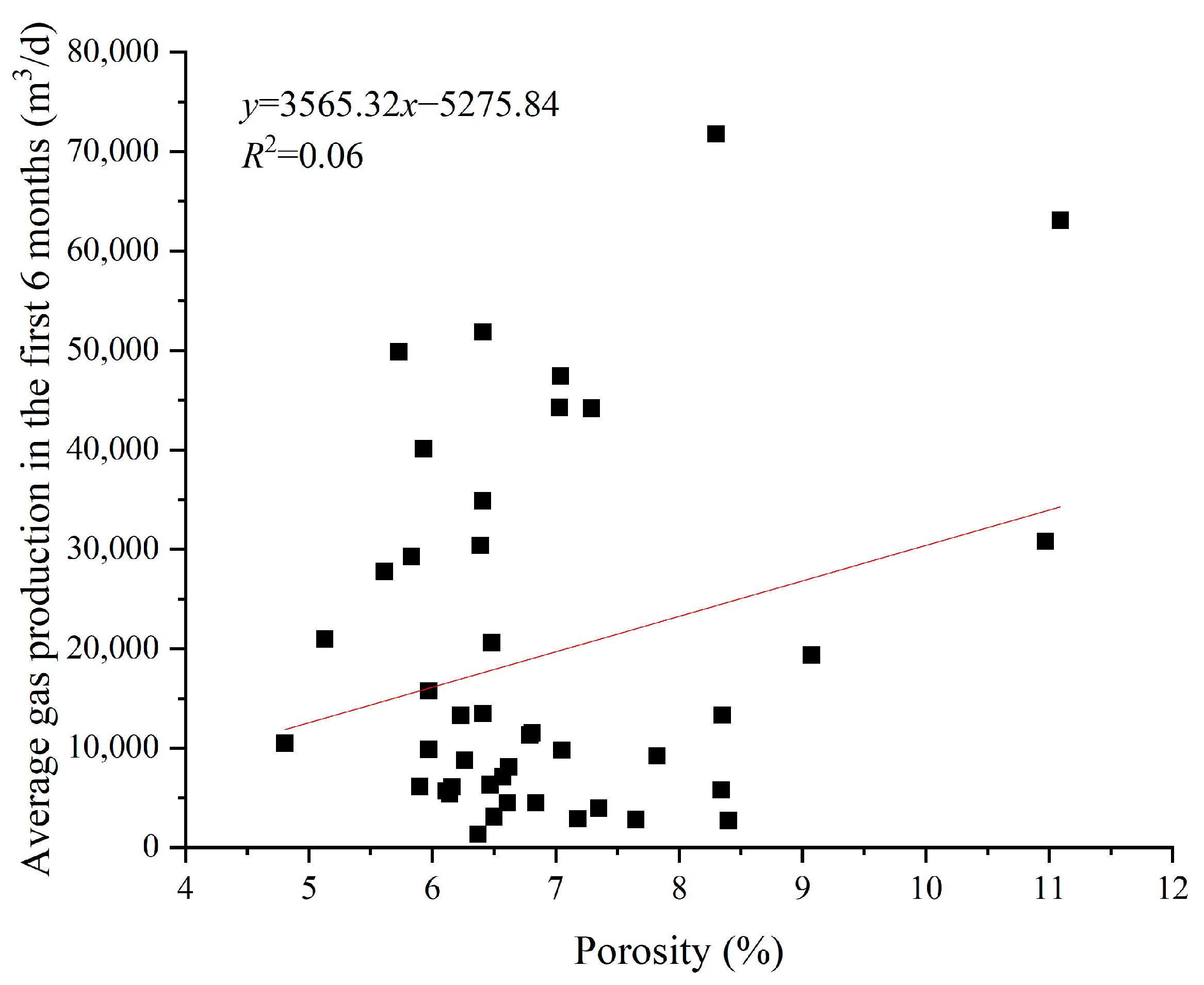 Processes 12 01810 g008