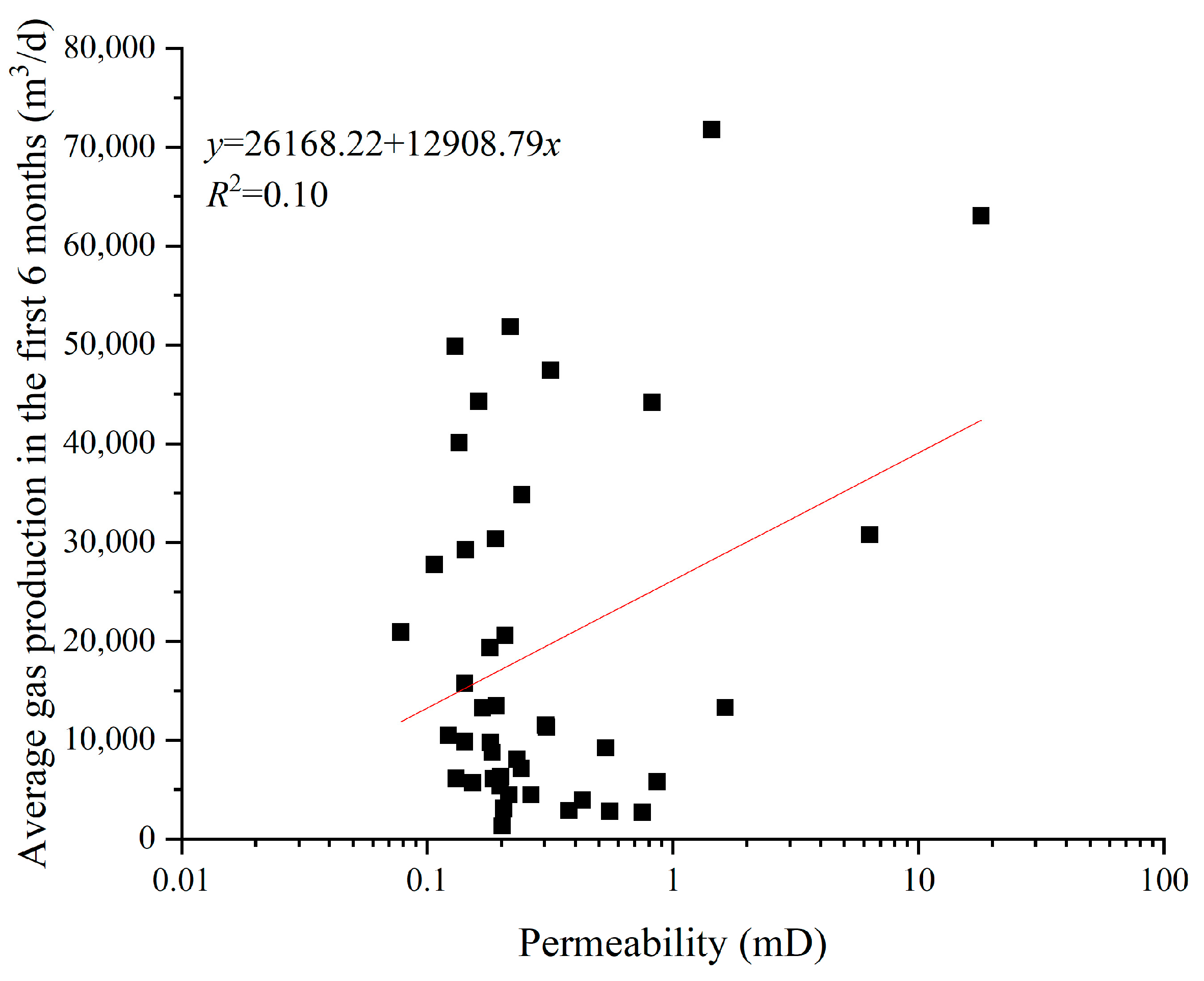 Processes 12 01810 g010