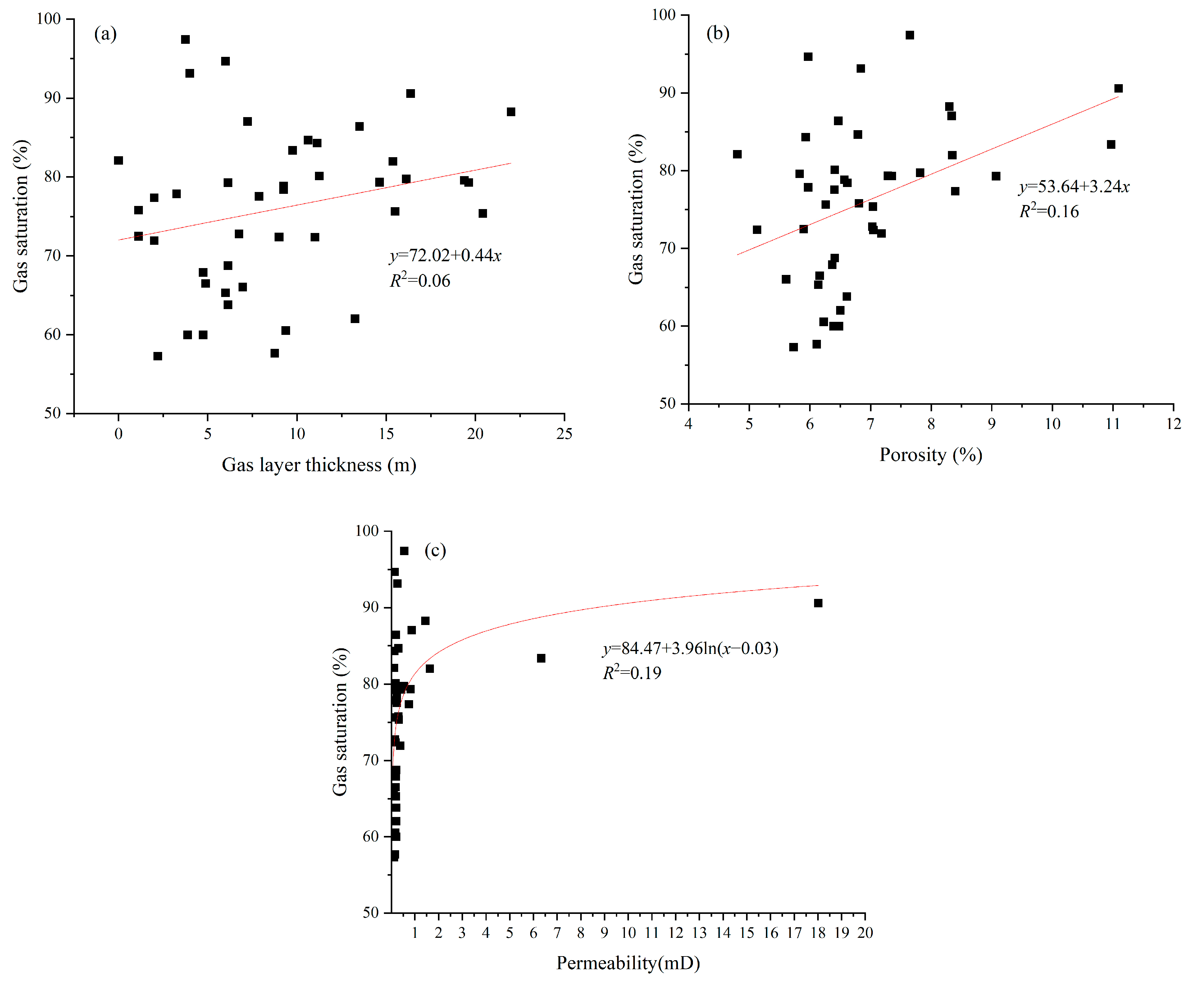 Processes 12 01810 g011