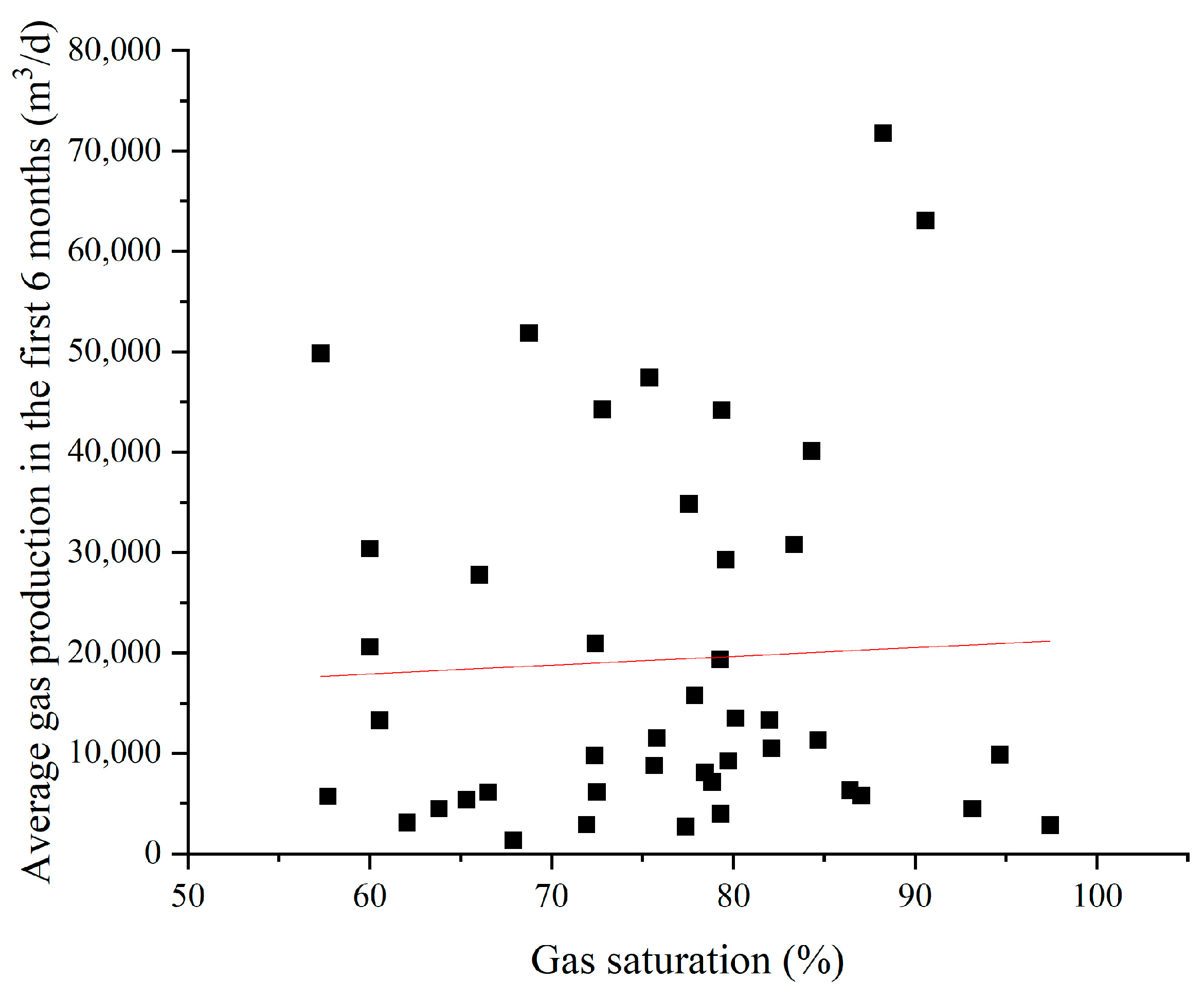 Processes 12 01810 g012