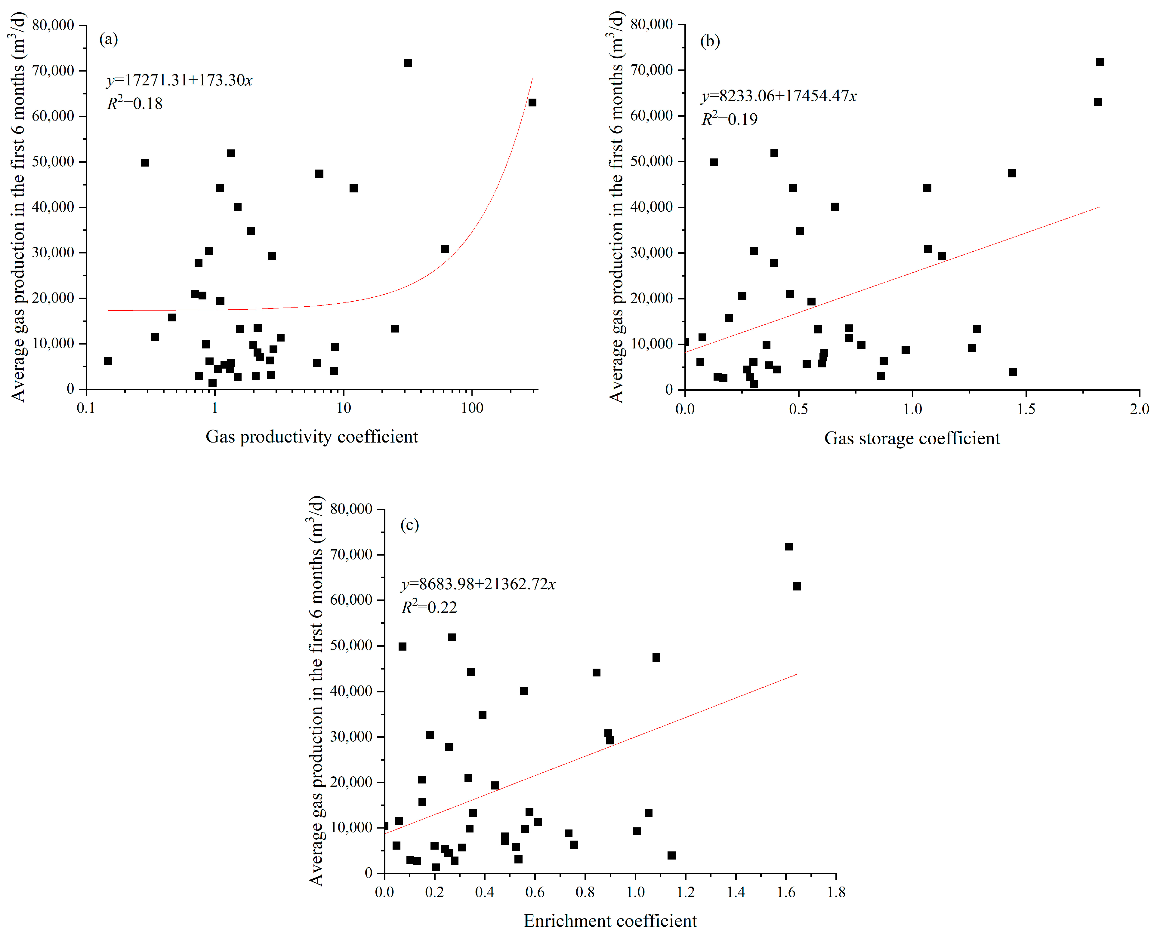 Processes 12 01810 g013