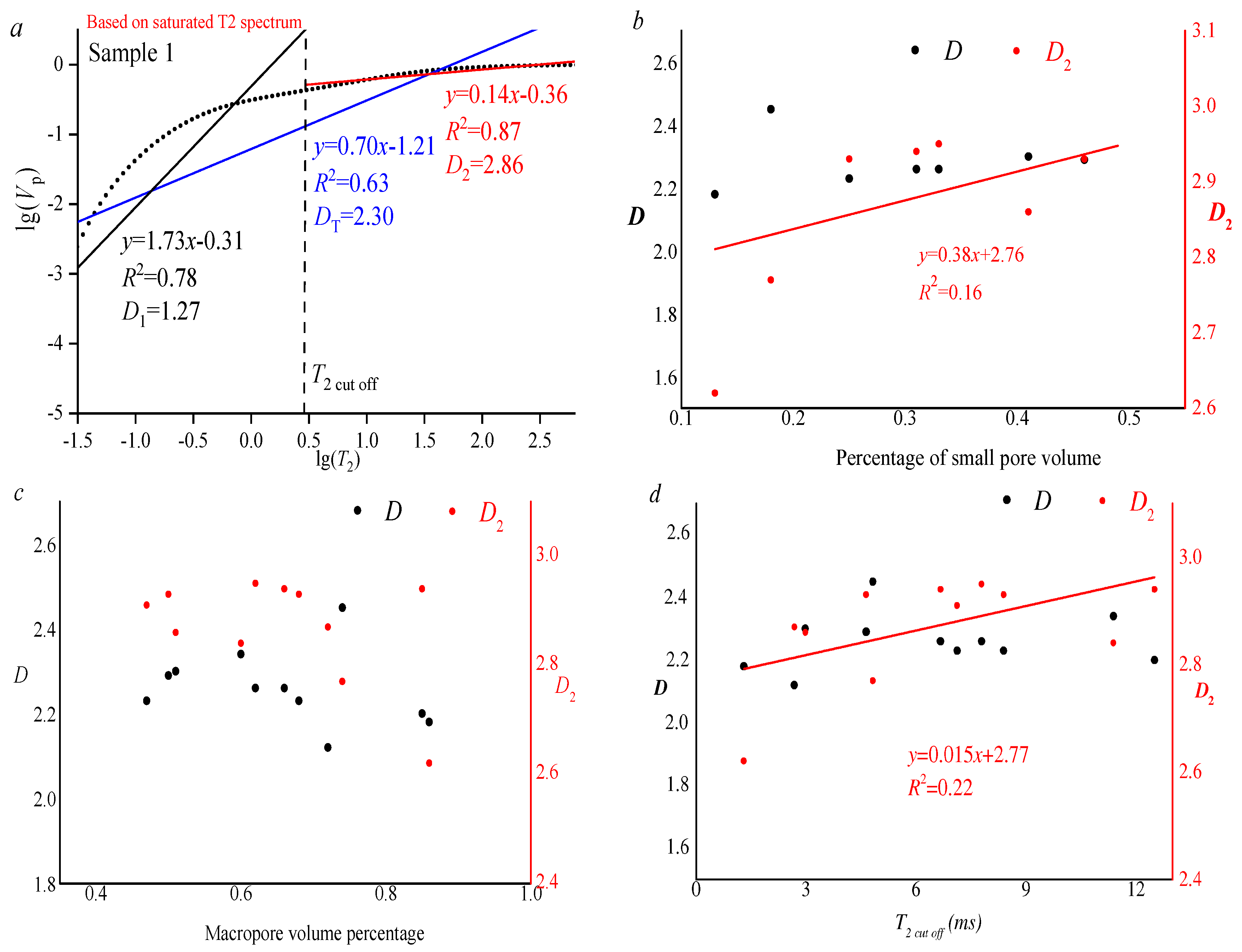 Processes 12 01811 g002