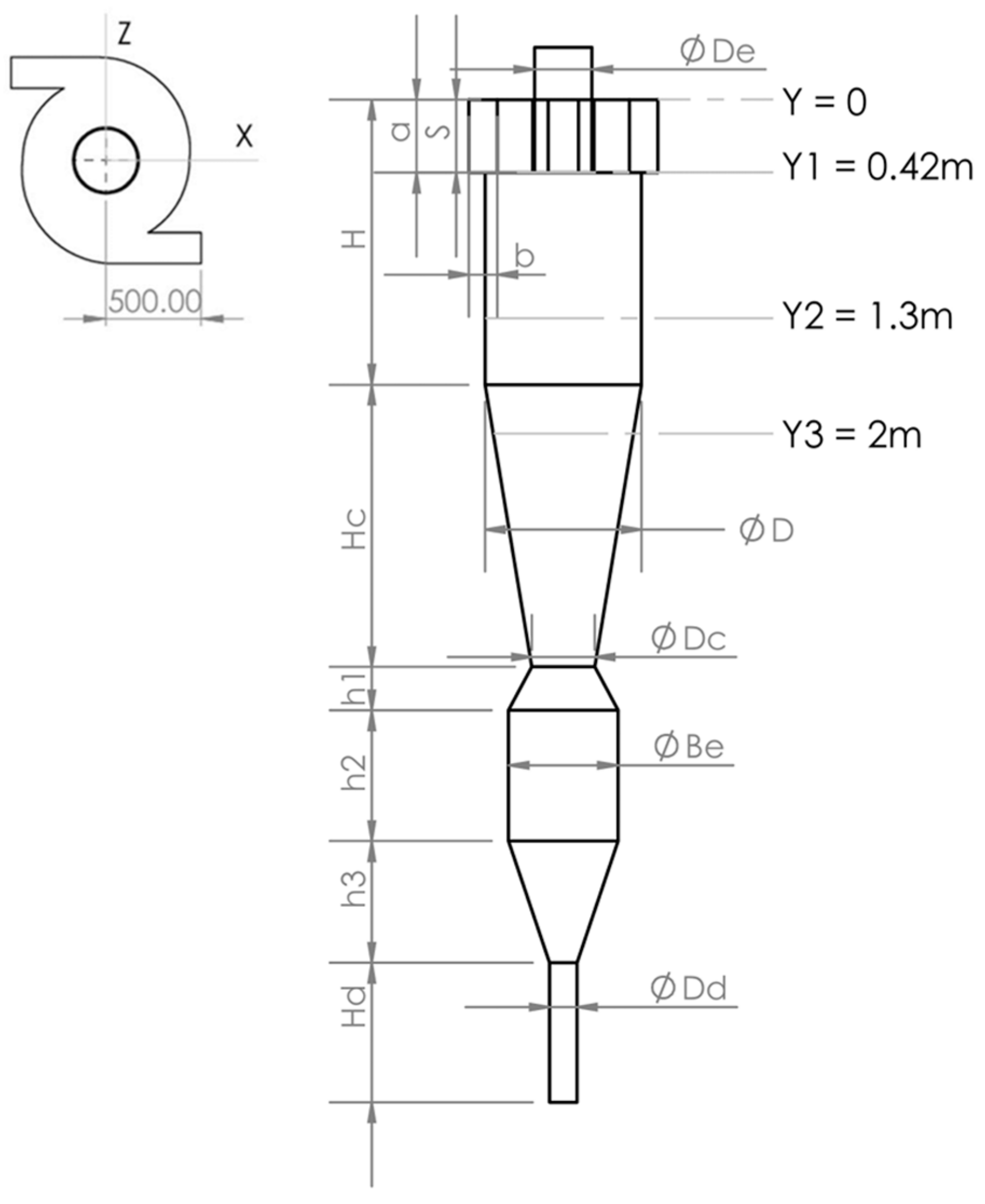 Processes 12 01820 g002