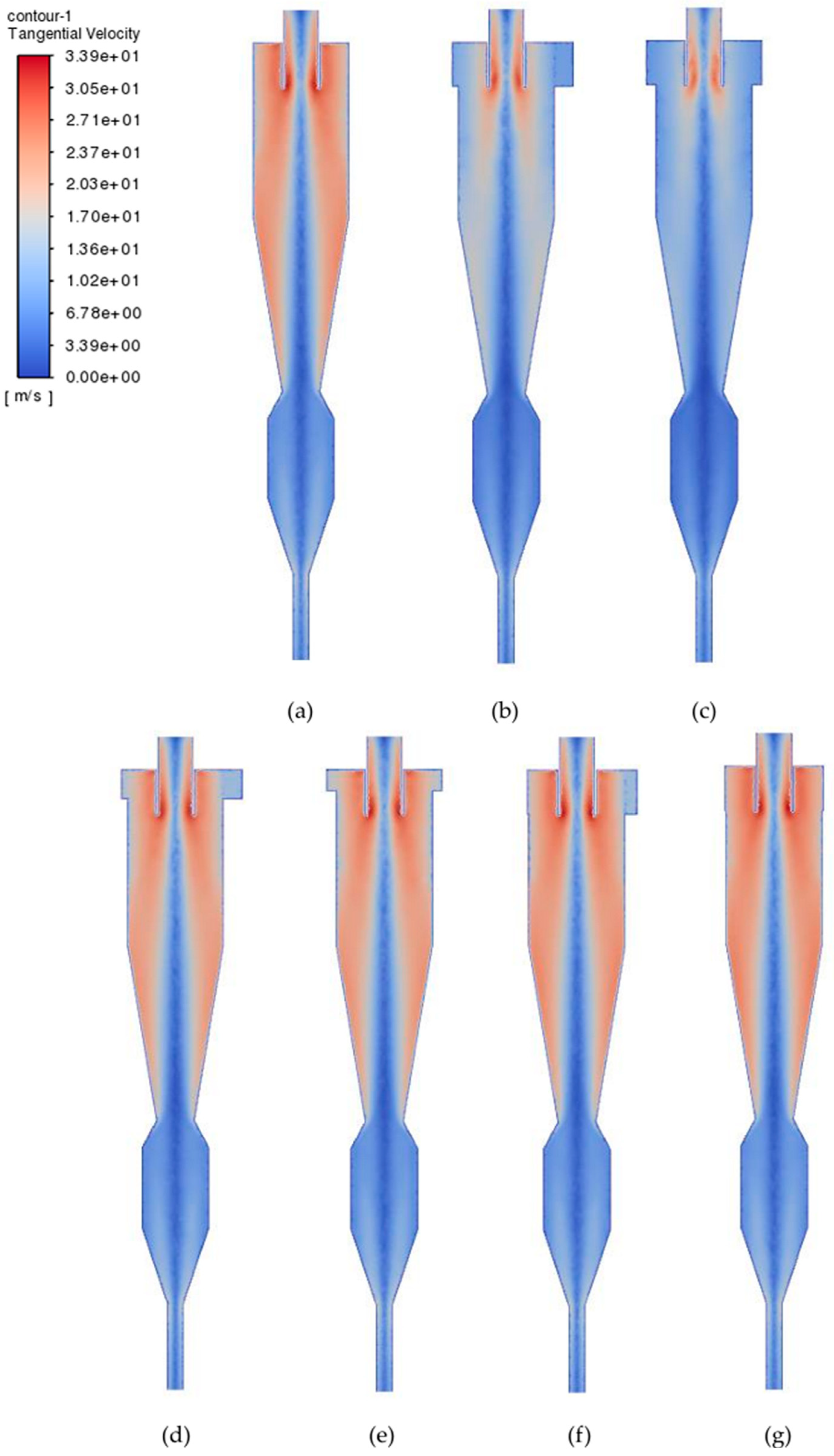 Processes 12 01820 g014