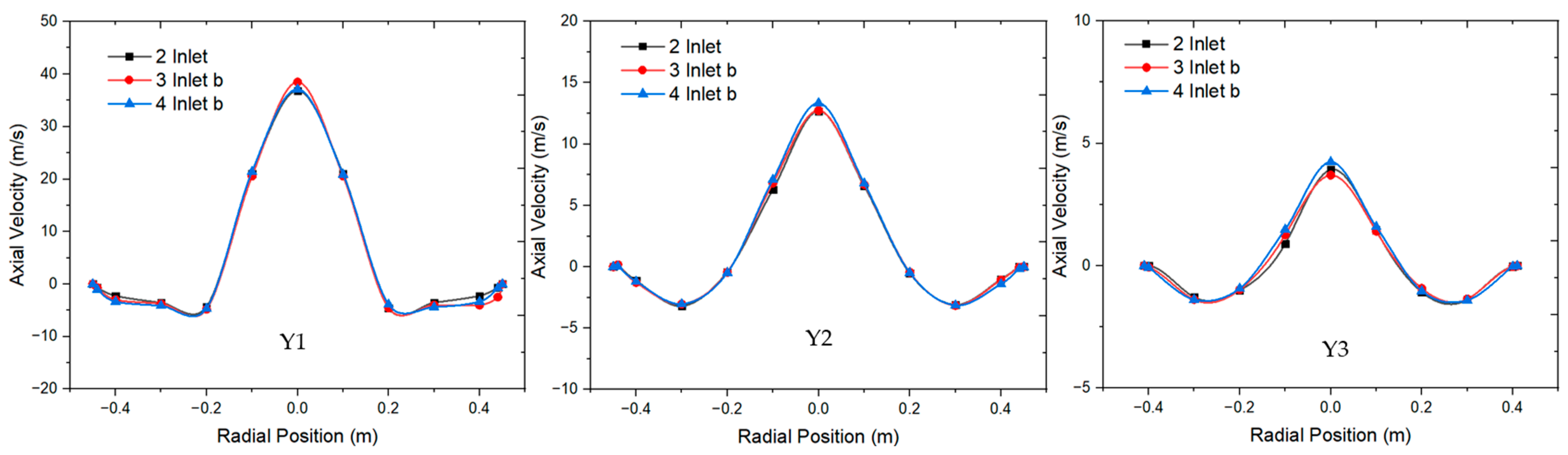 Processes 12 01820 g017