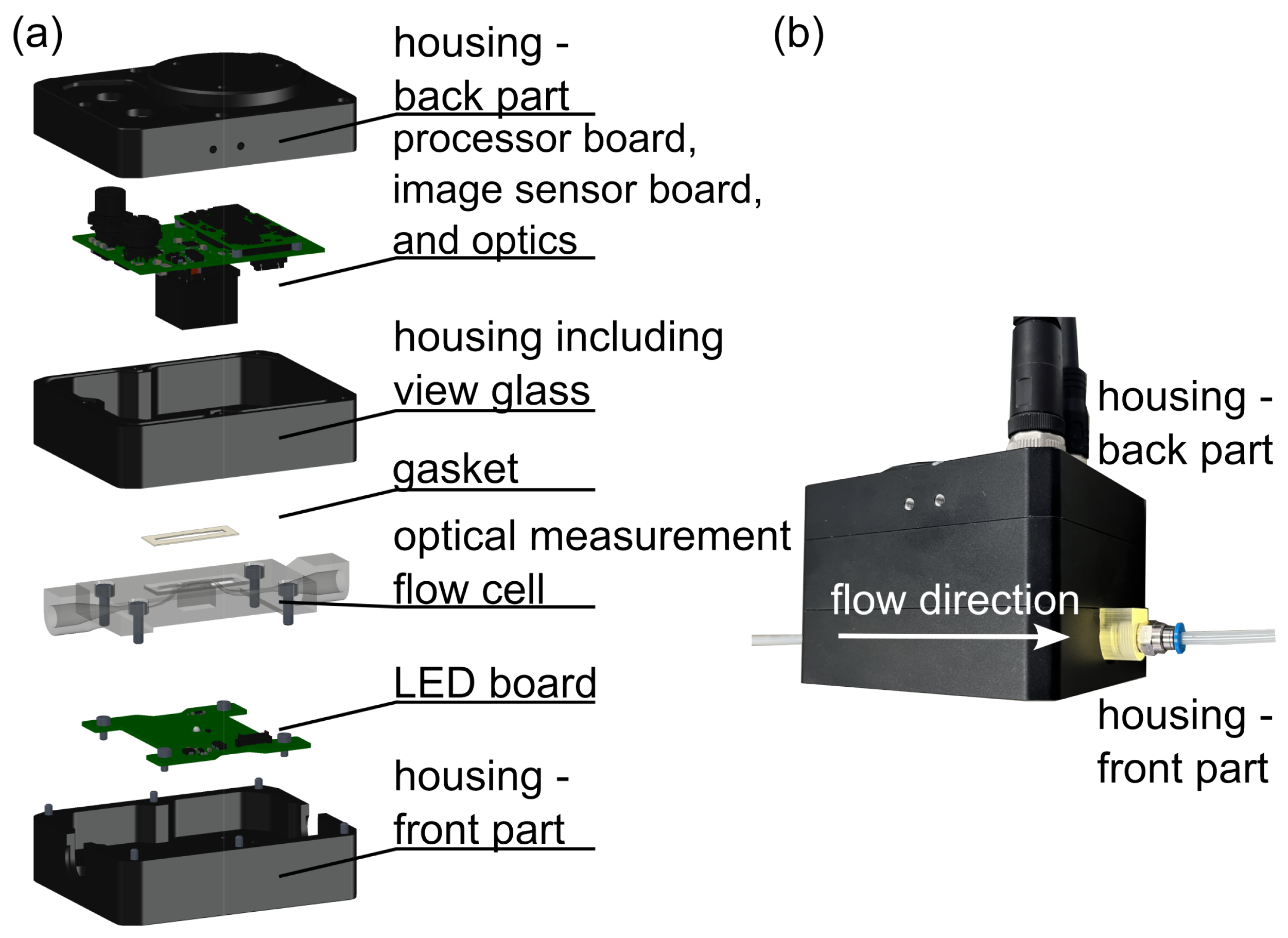 Processes 12 01821 g003