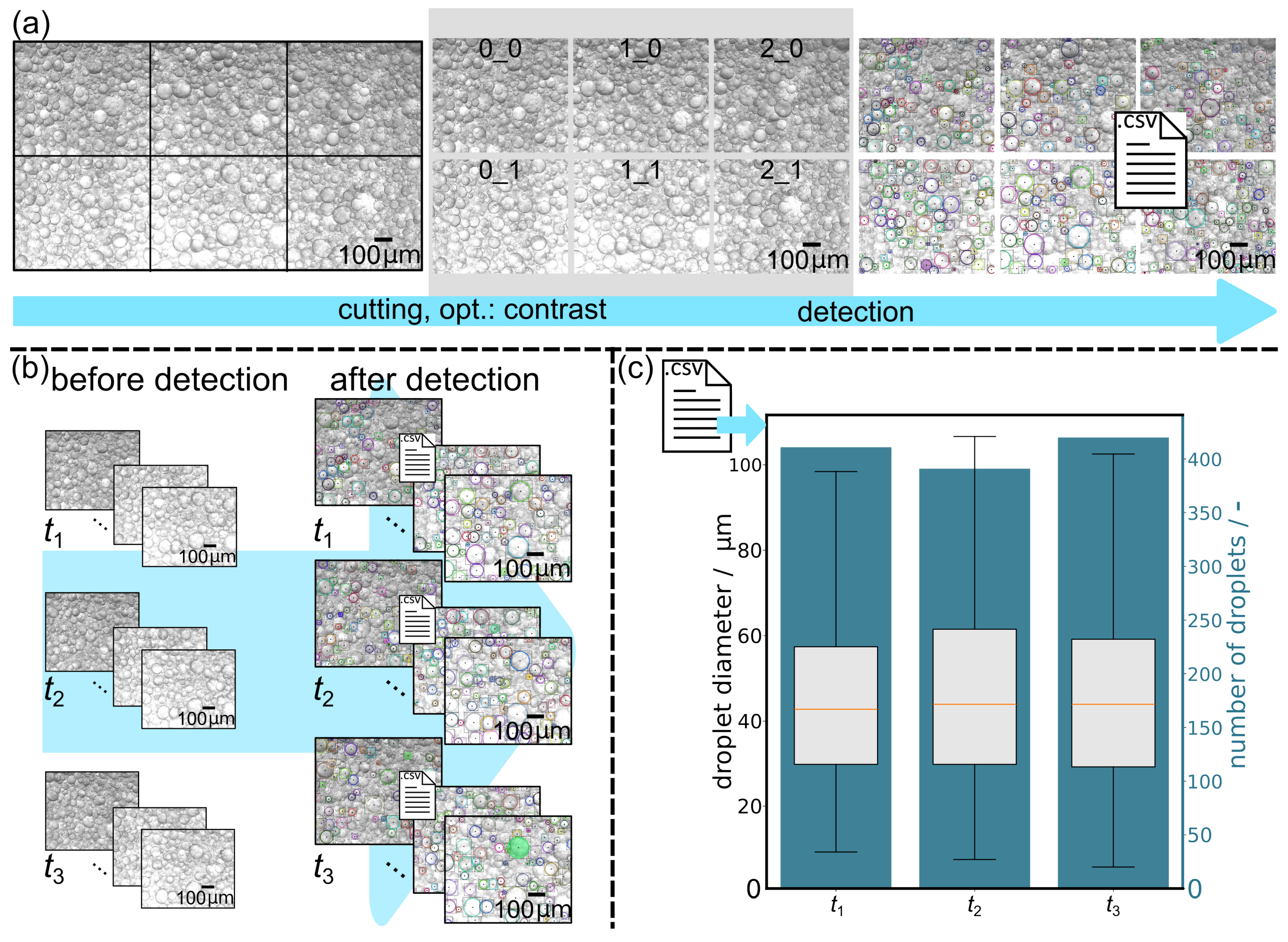 Processes 12 01821 g007