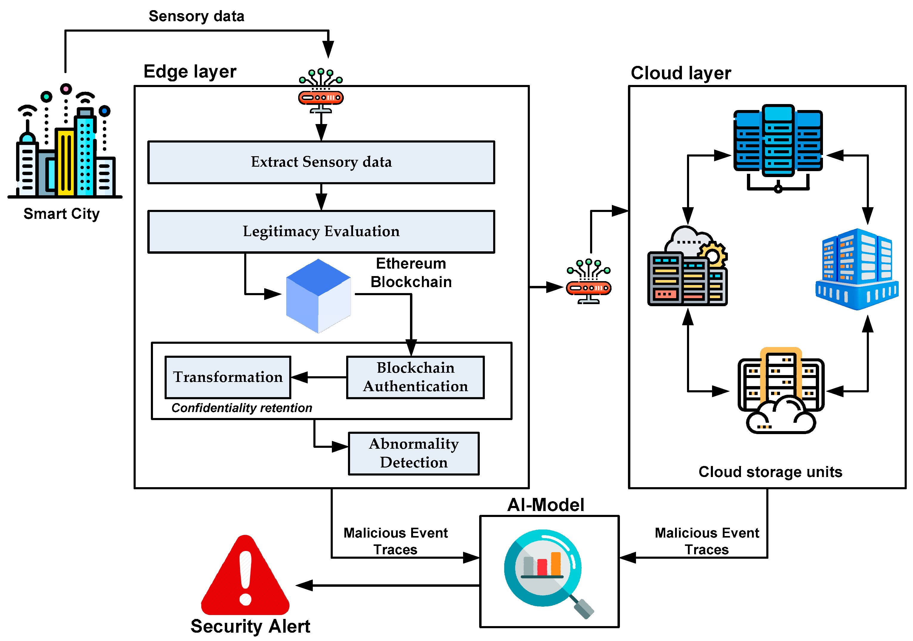 Processes 12 01825 g001