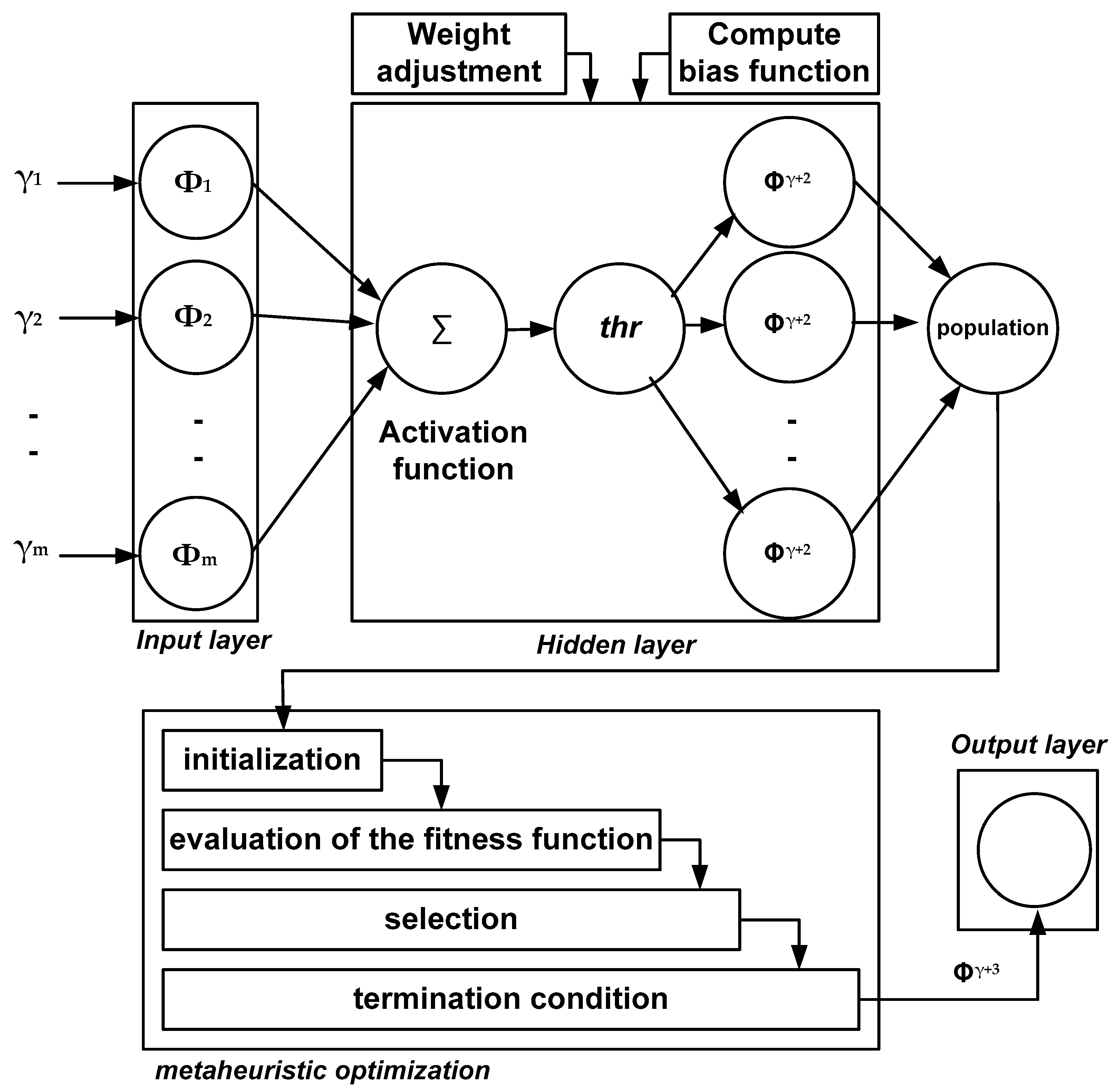 Processes 12 01825 g002