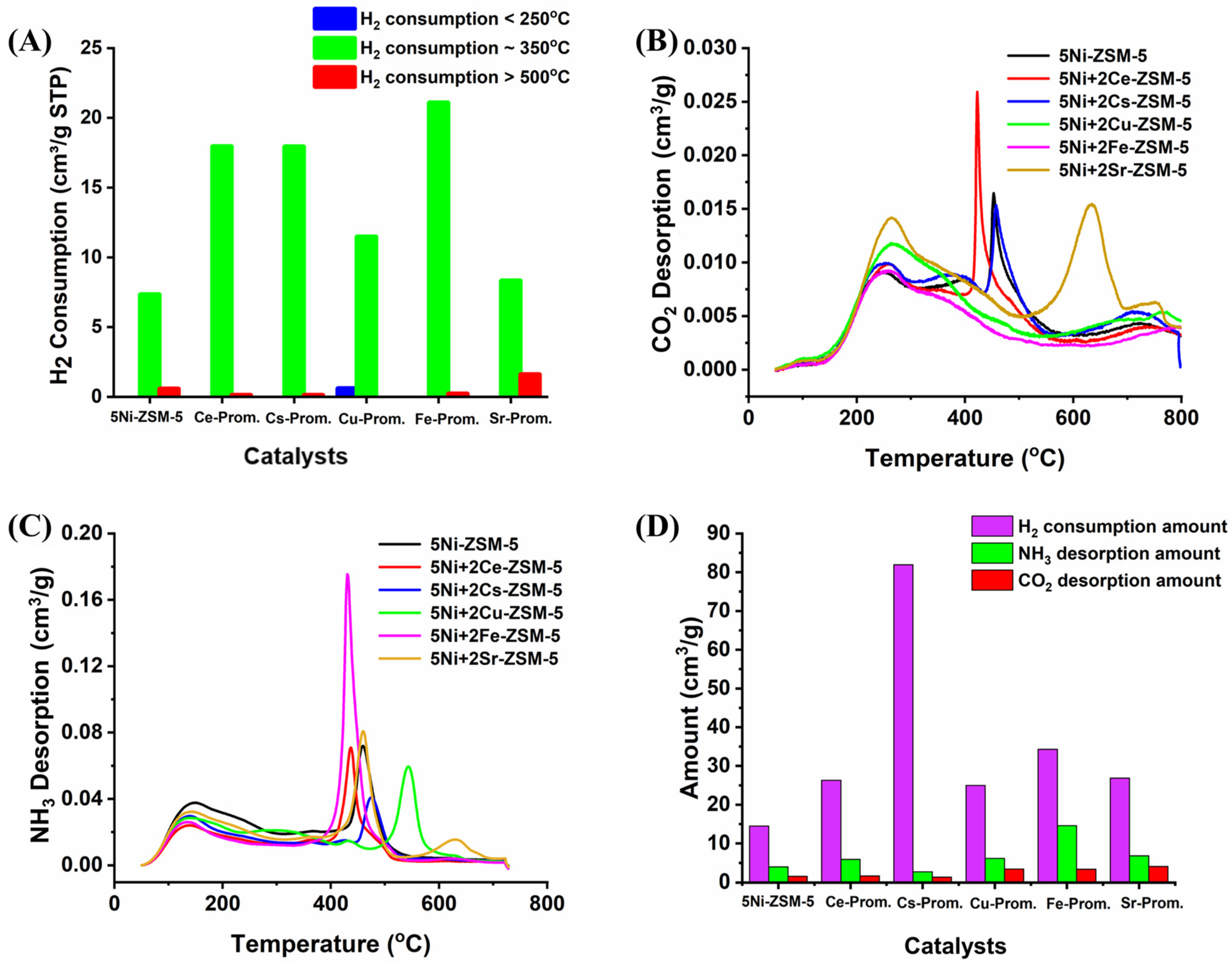Processes 12 01826 g003