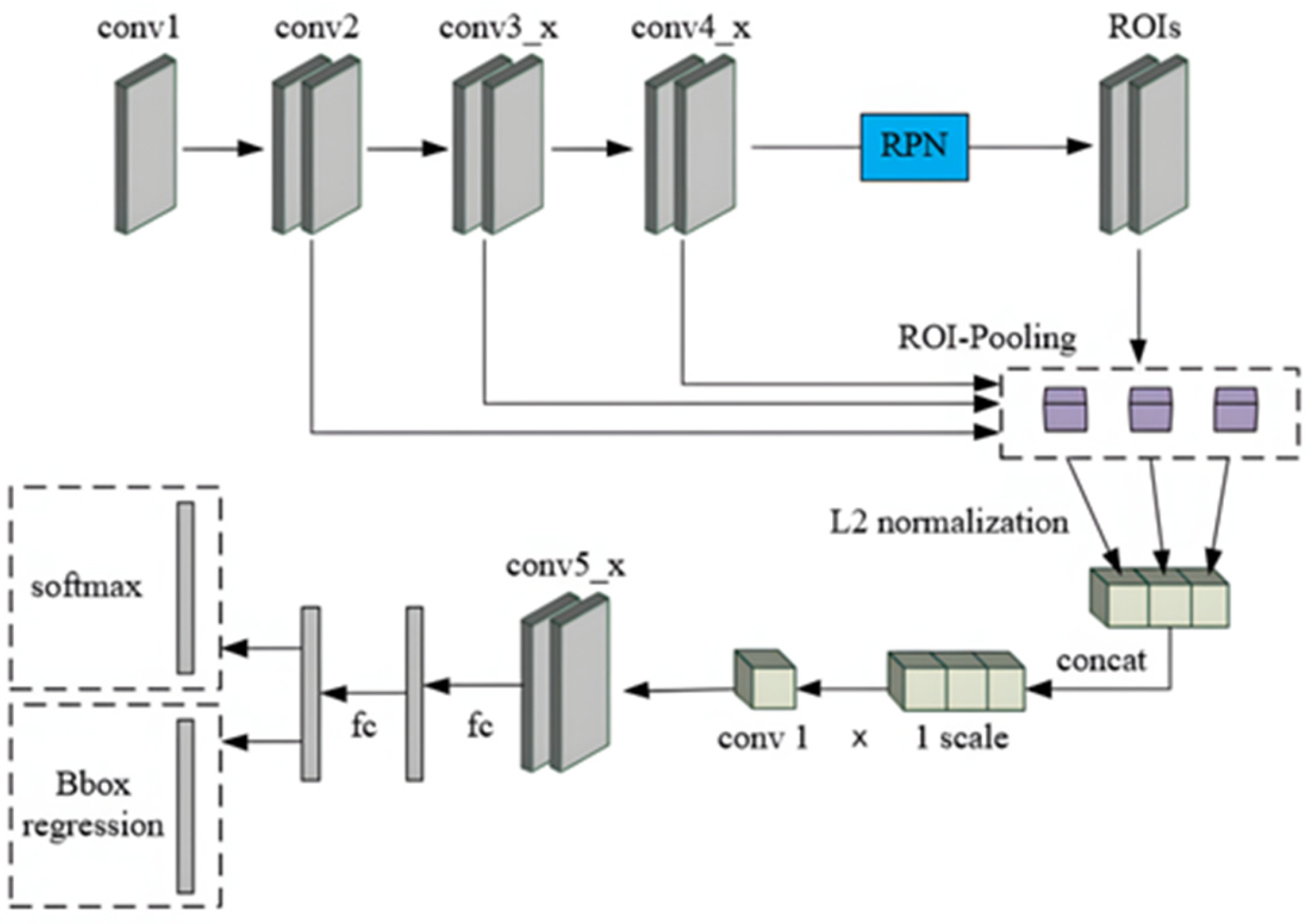 Processes 12 01833 g003