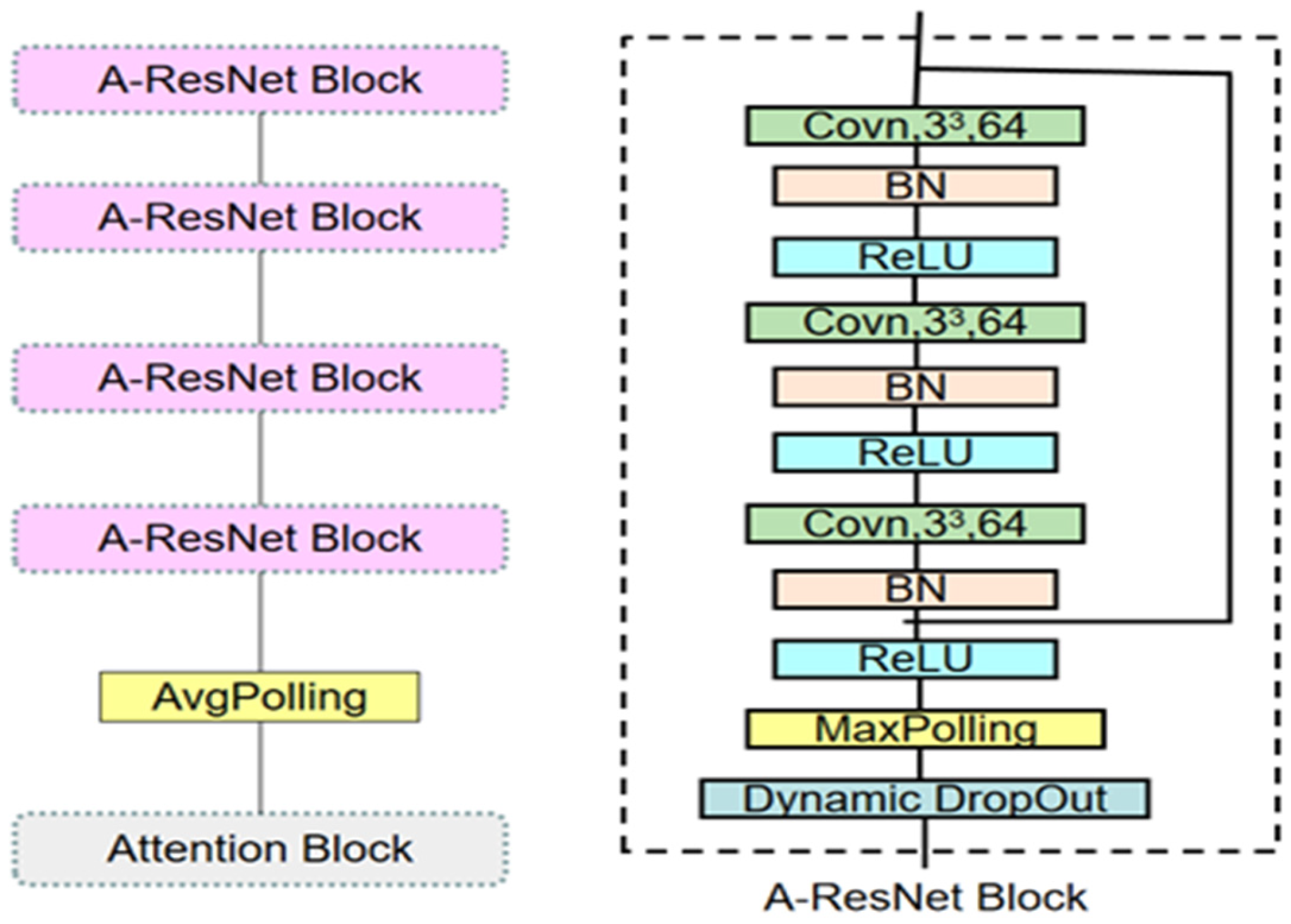 Processes 12 01833 g004
