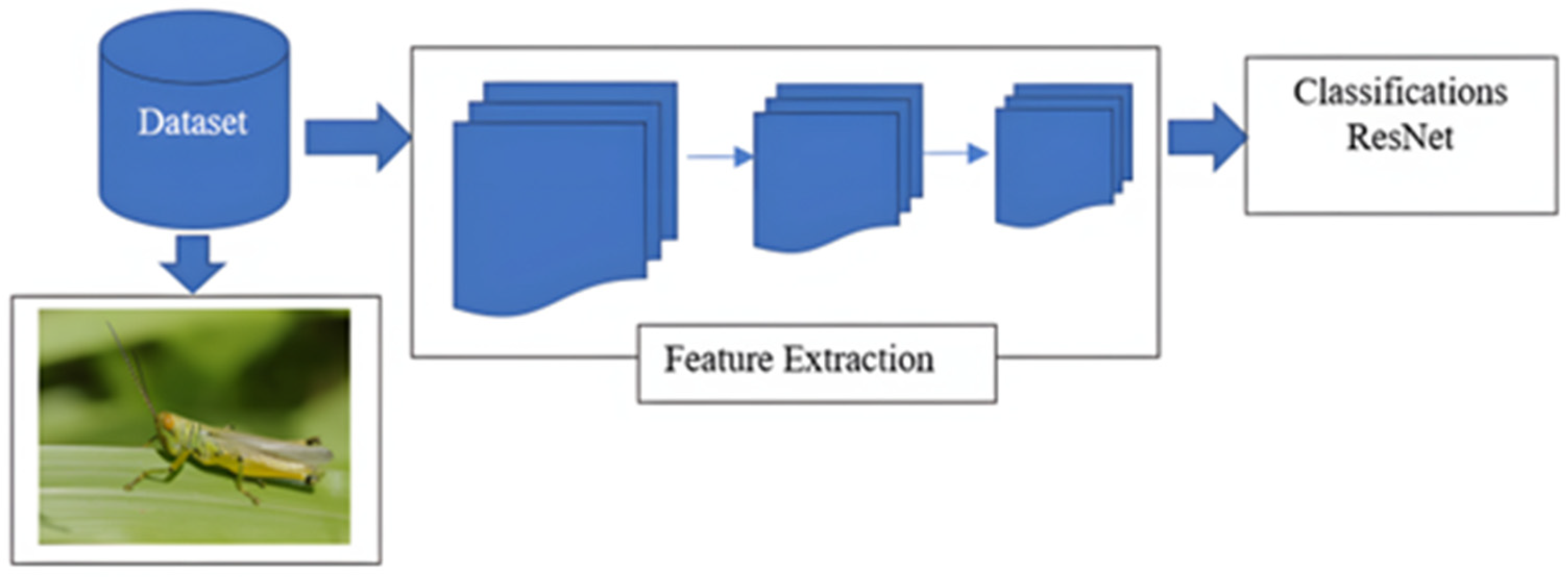 Processes 12 01833 g005