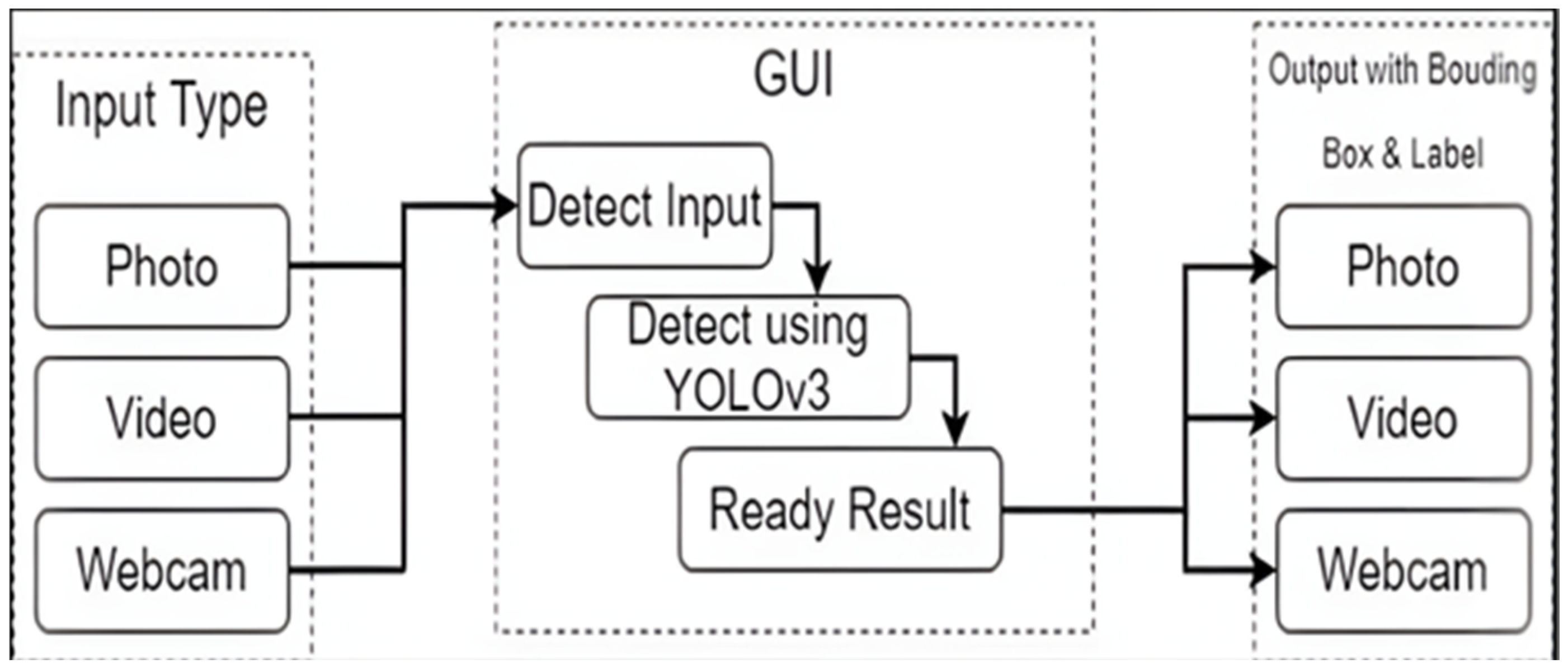 Processes 12 01833 g008