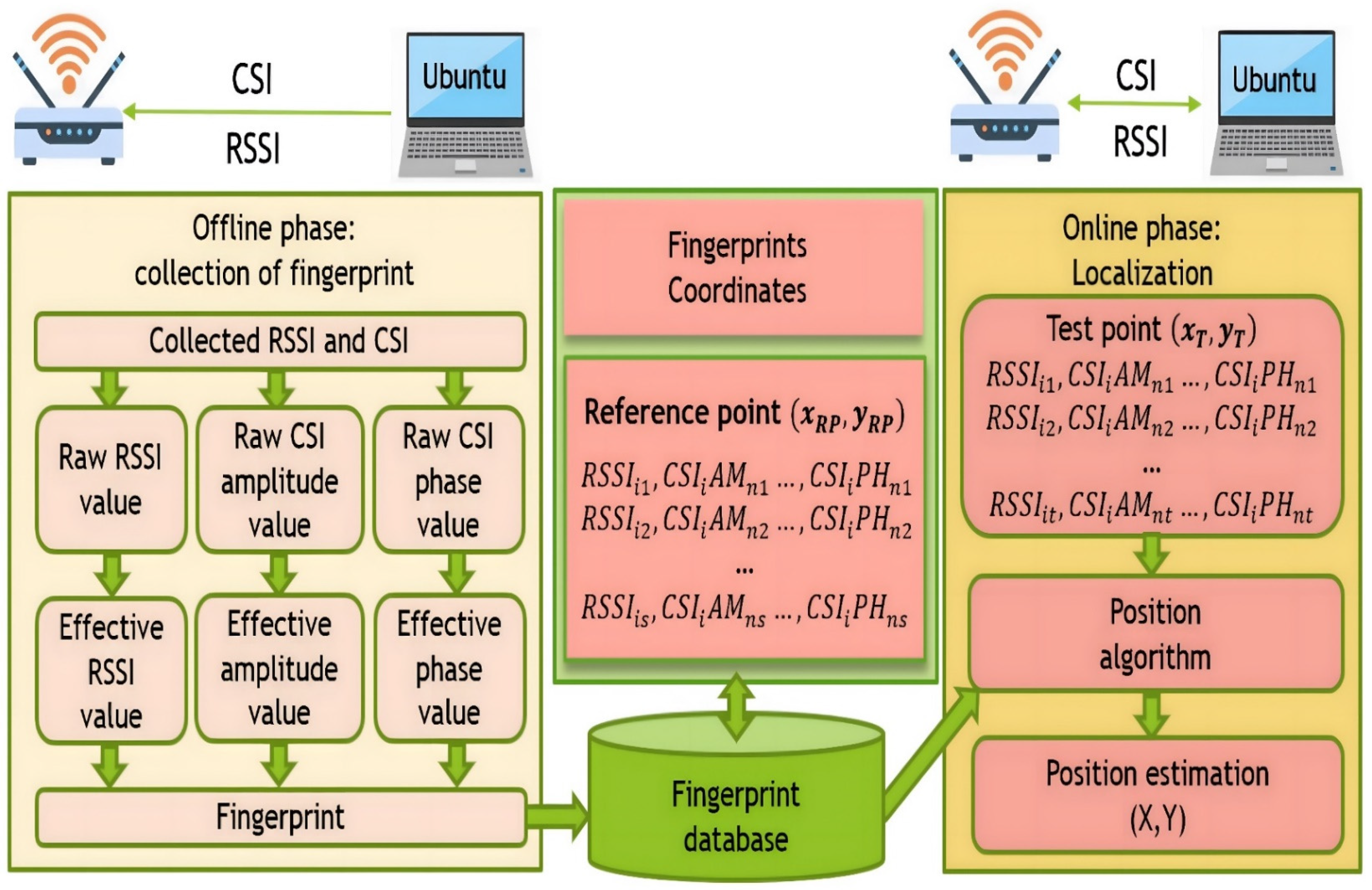 Processes 12 01833 g009