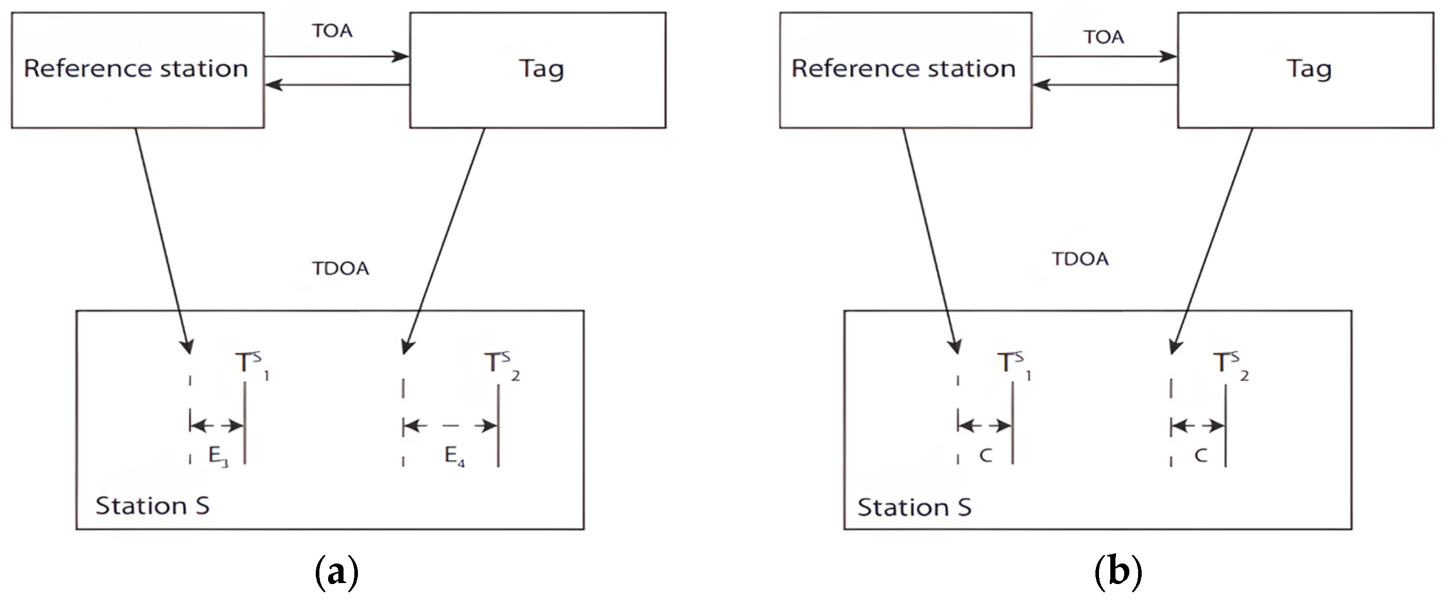 Processes 12 01833 g012