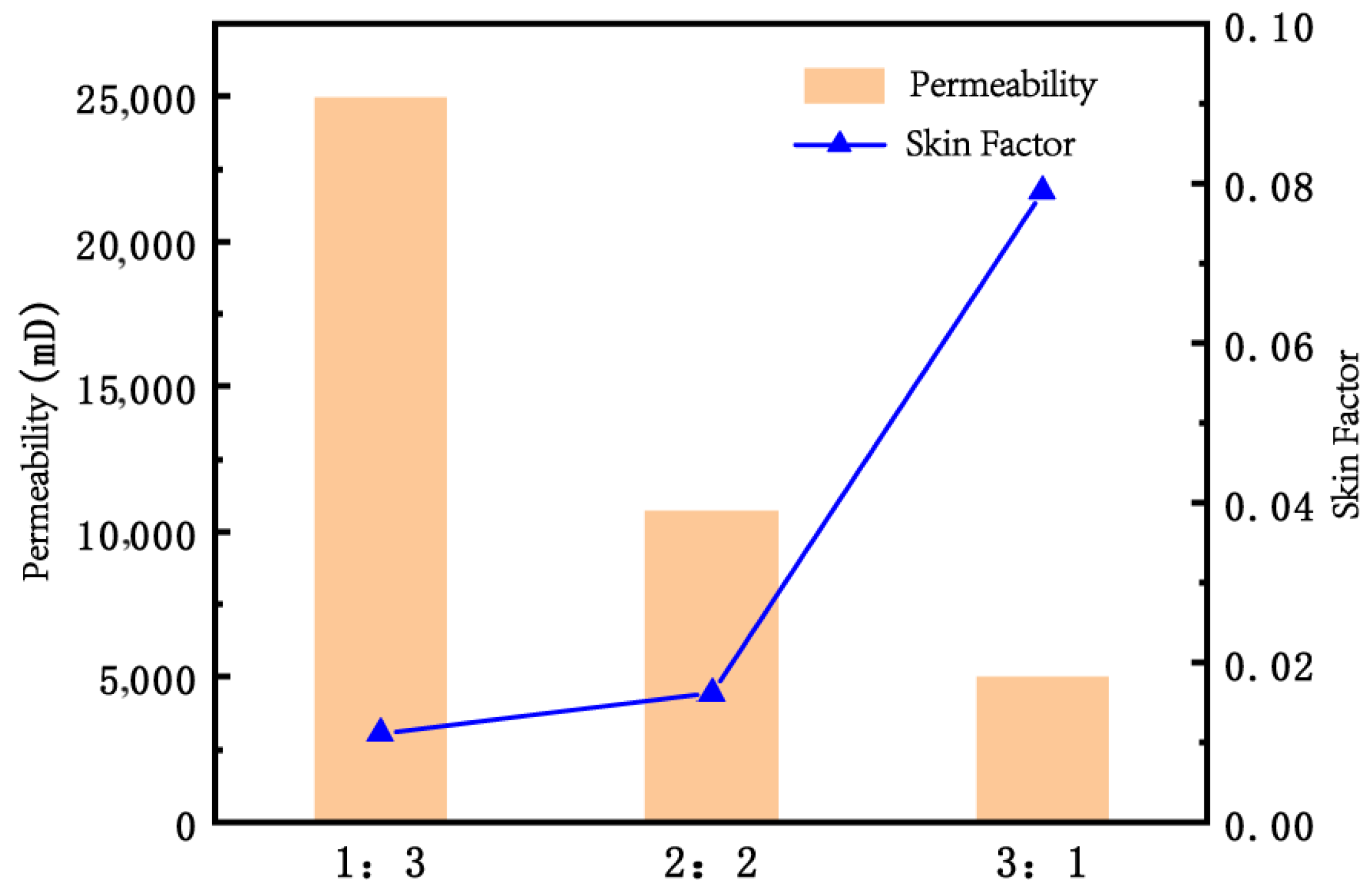 Processes 12 01835 g006