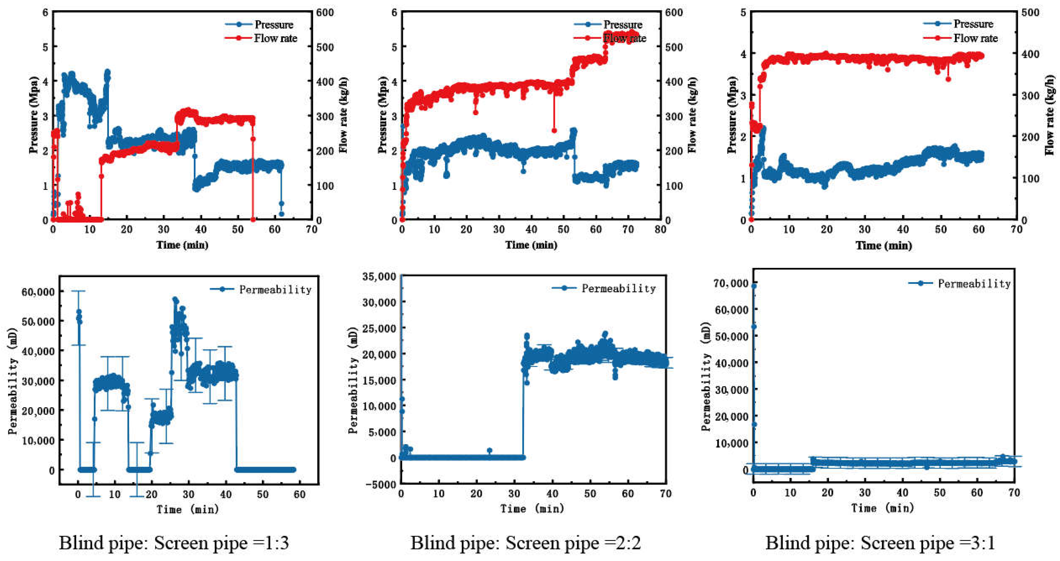 Processes 12 01835 g009