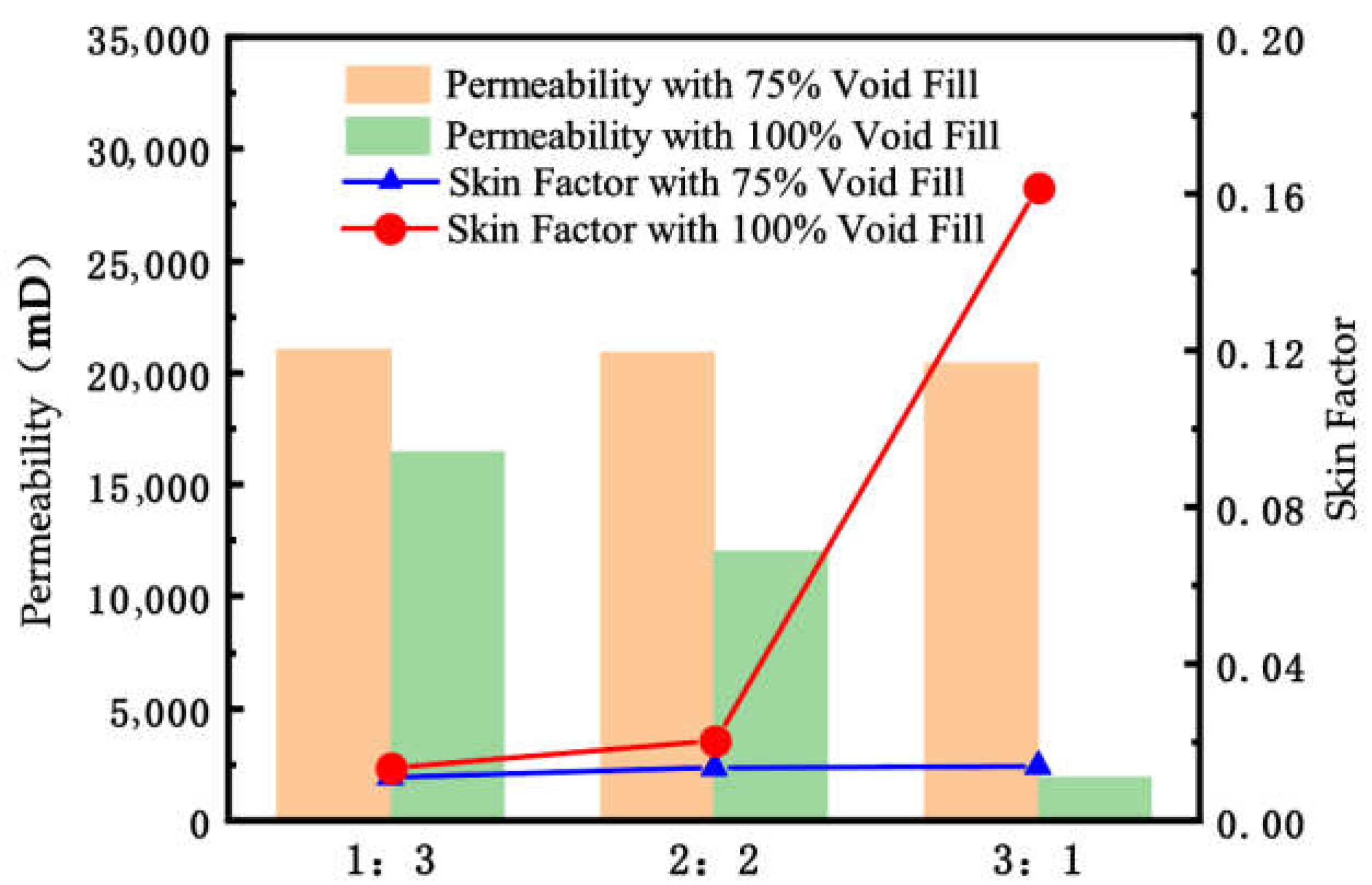 Processes 12 01835 g010