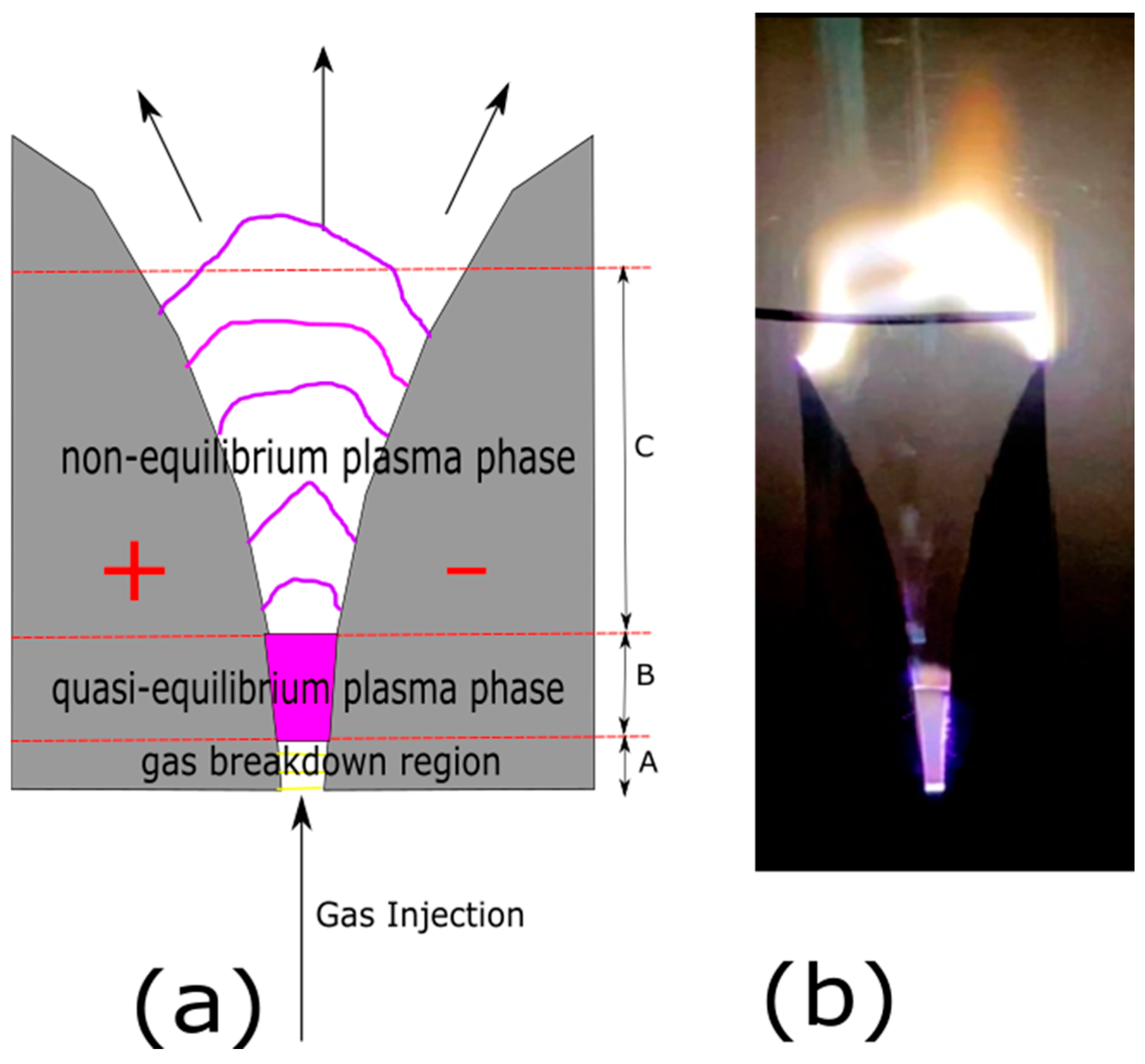 Processes 12 01841 g001