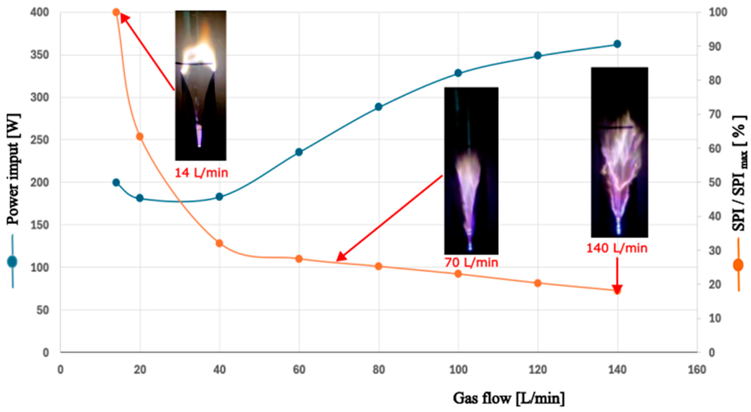 Processes 12 01841 g007