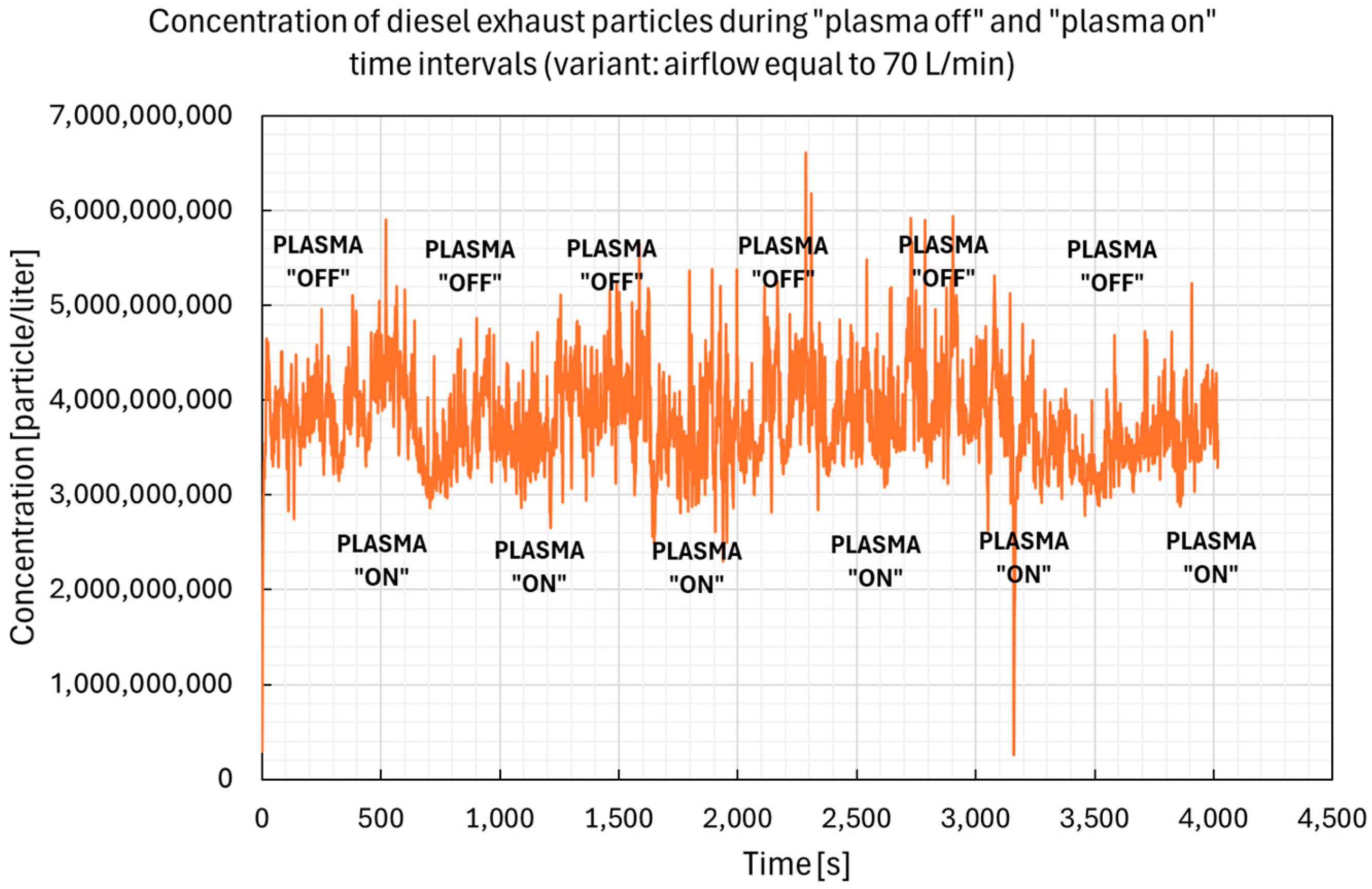 Processes 12 01841 g009