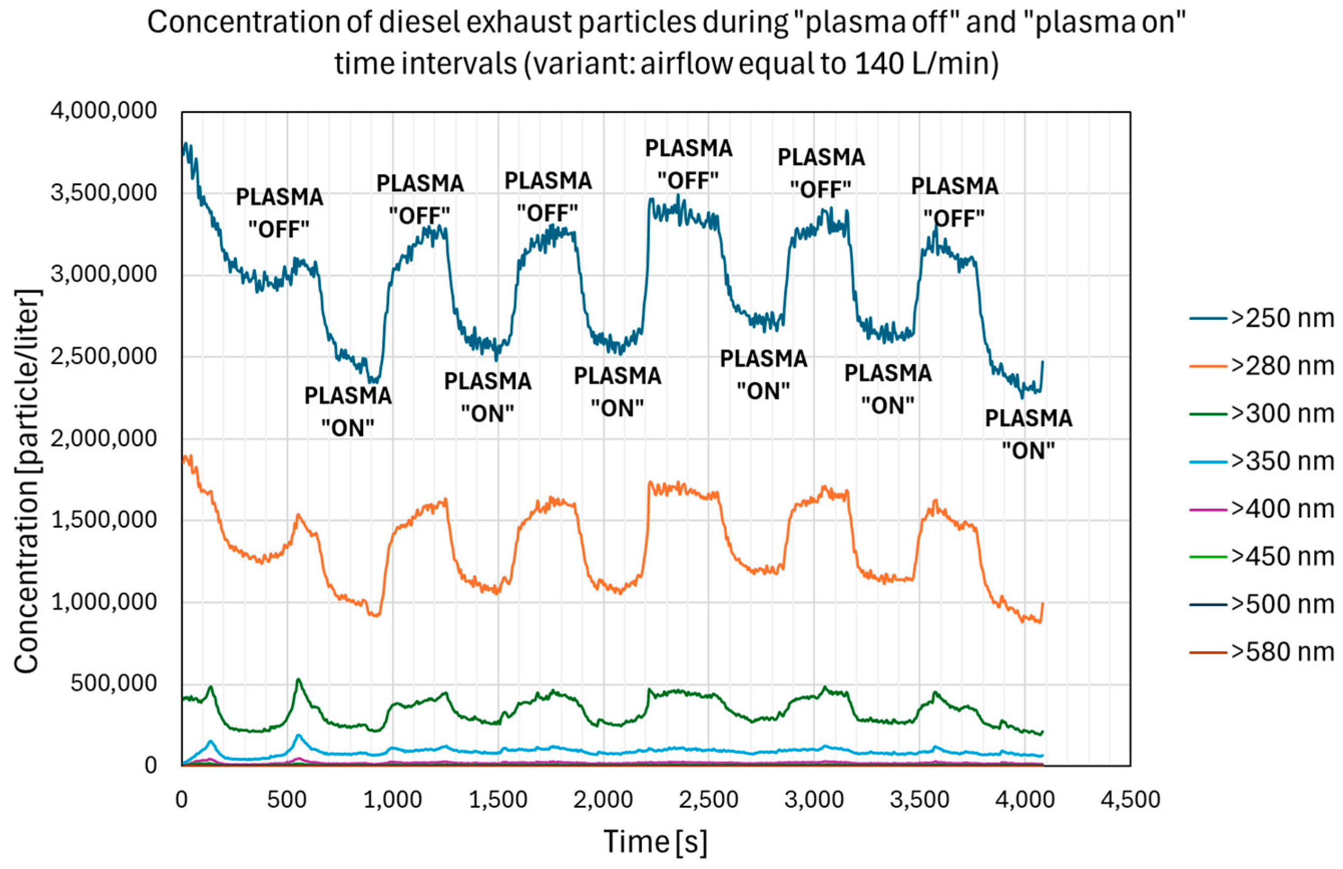 Processes 12 01841 g011