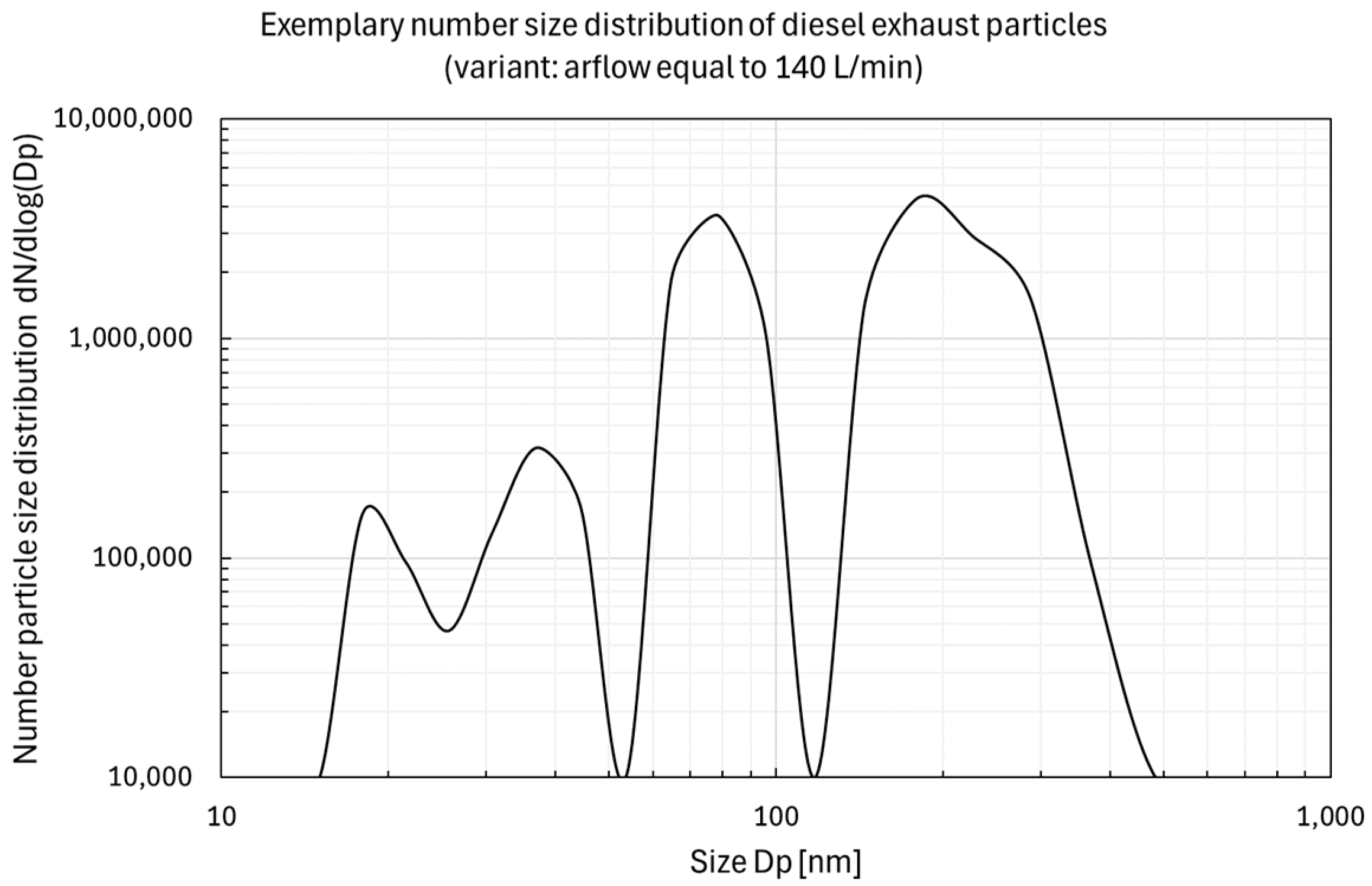 Processes 12 01841 g014