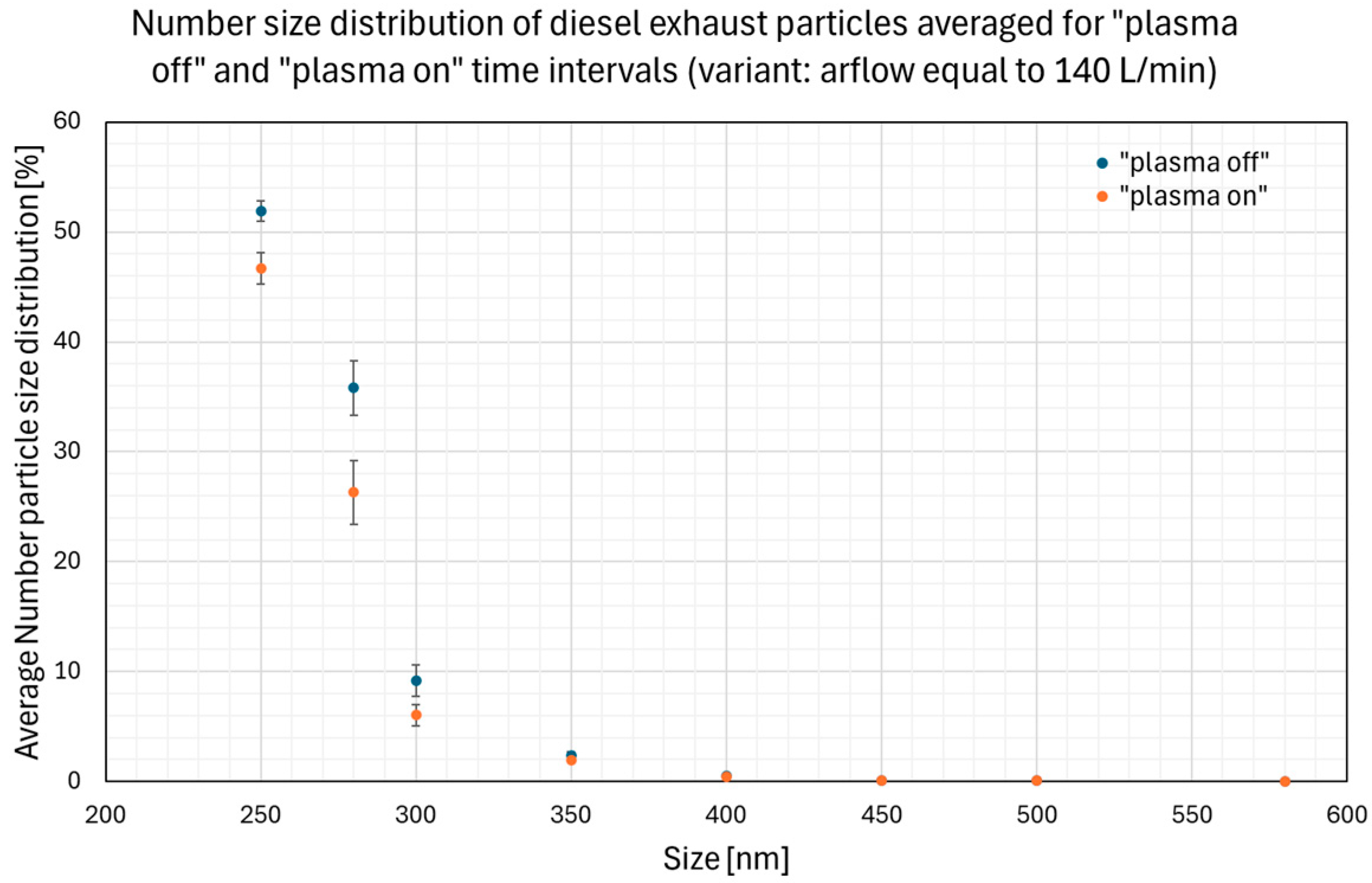 Processes 12 01841 g015